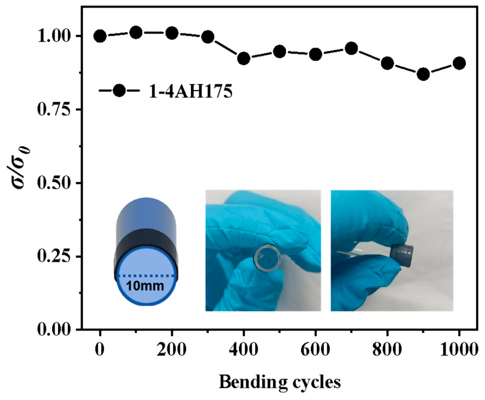 Polymers 17 00972 g006