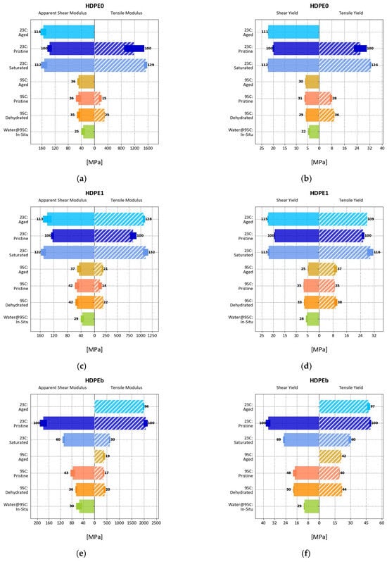 Polymers 17 00981 g0a5