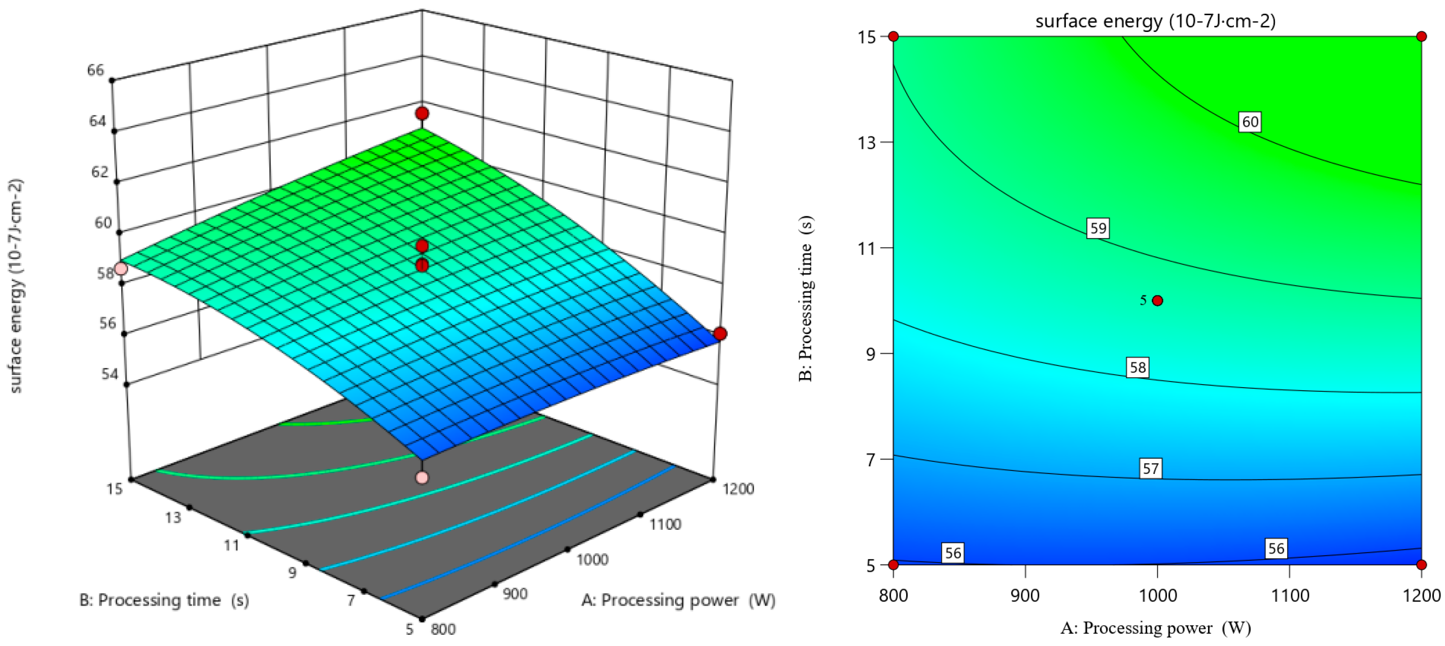 Polymers 17 00983 g004a
