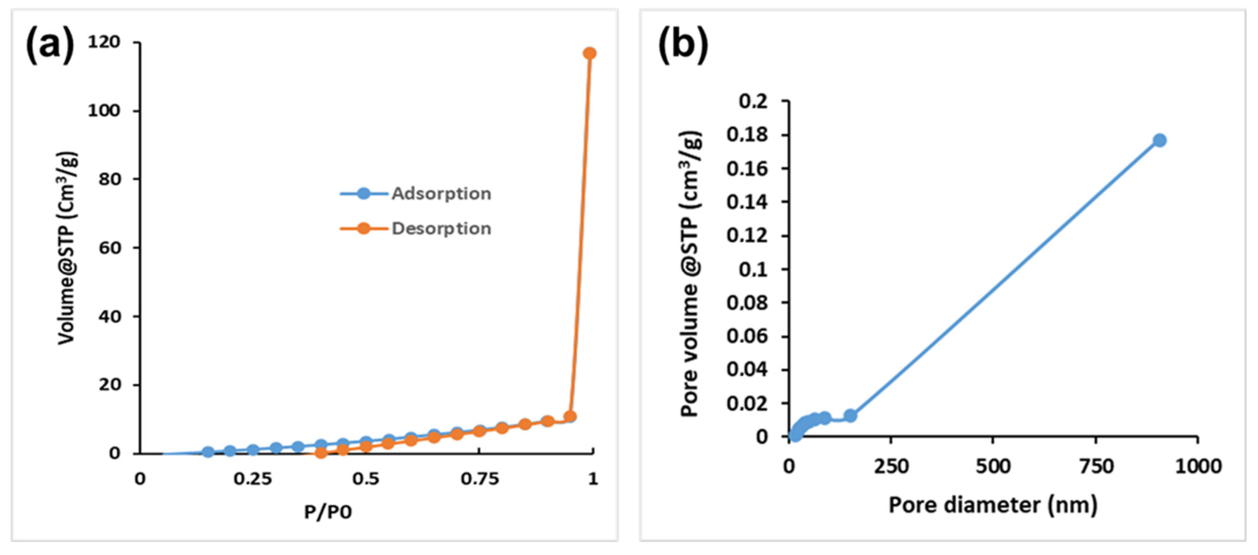 Polymers 17 00985 g006