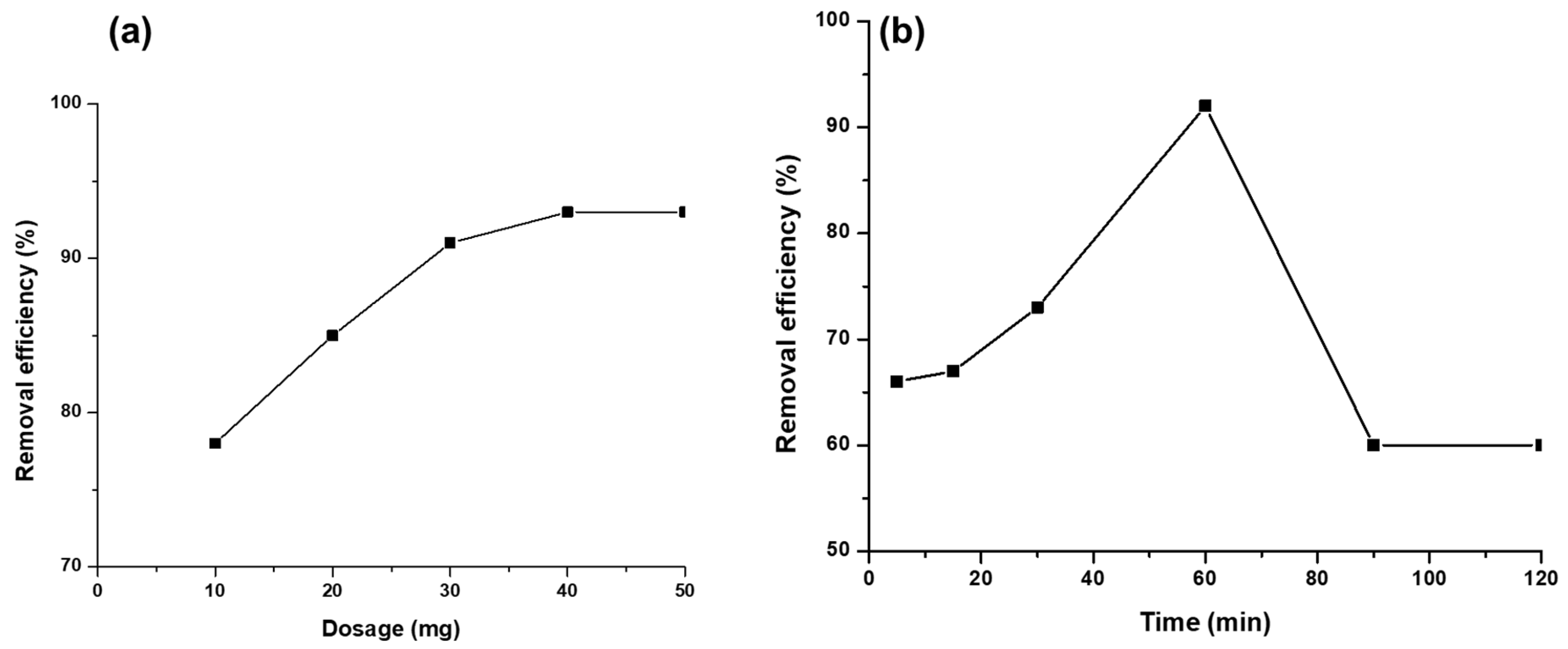 Polymers 17 00985 g008