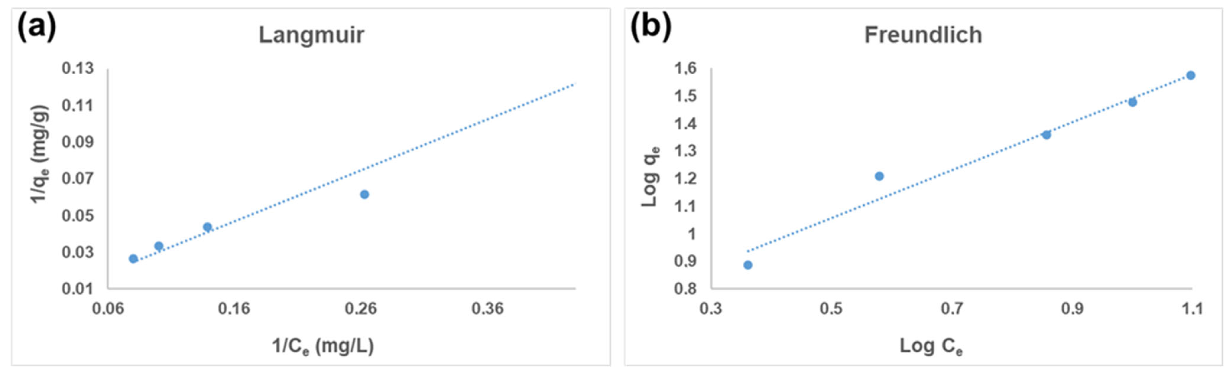 Polymers 17 00985 g009
