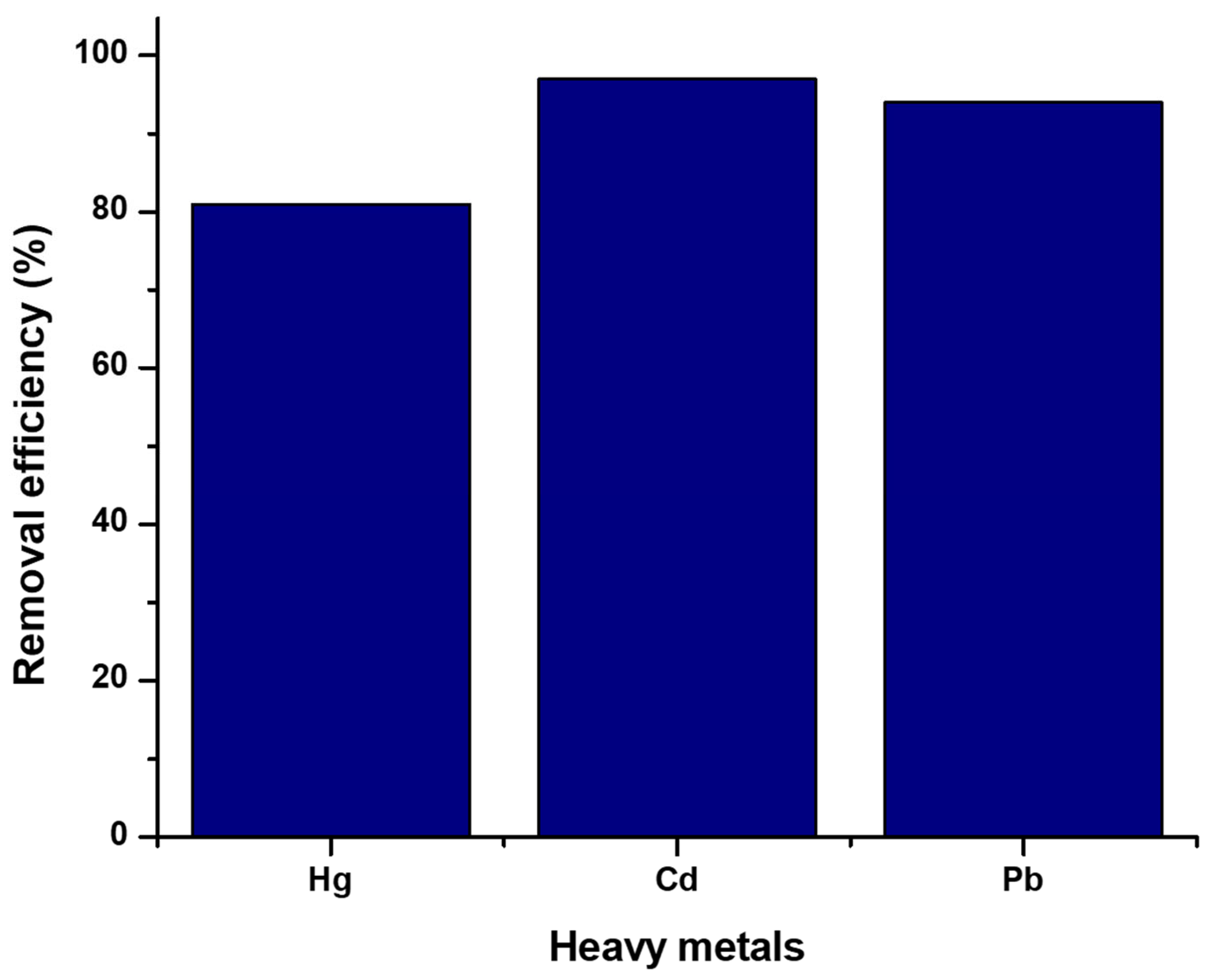 Polymers 17 00985 g011