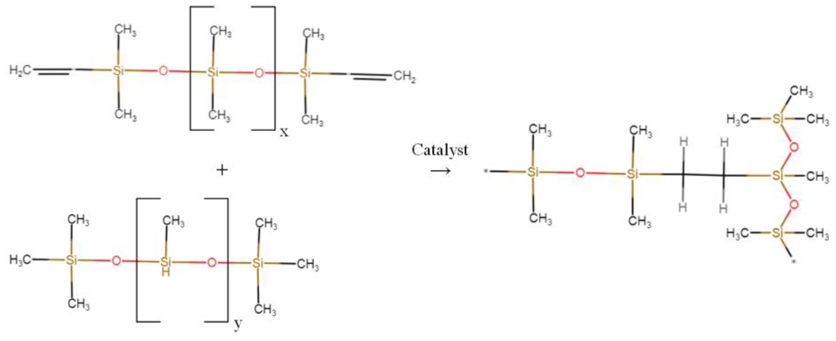 Polymers 17 00986 g001