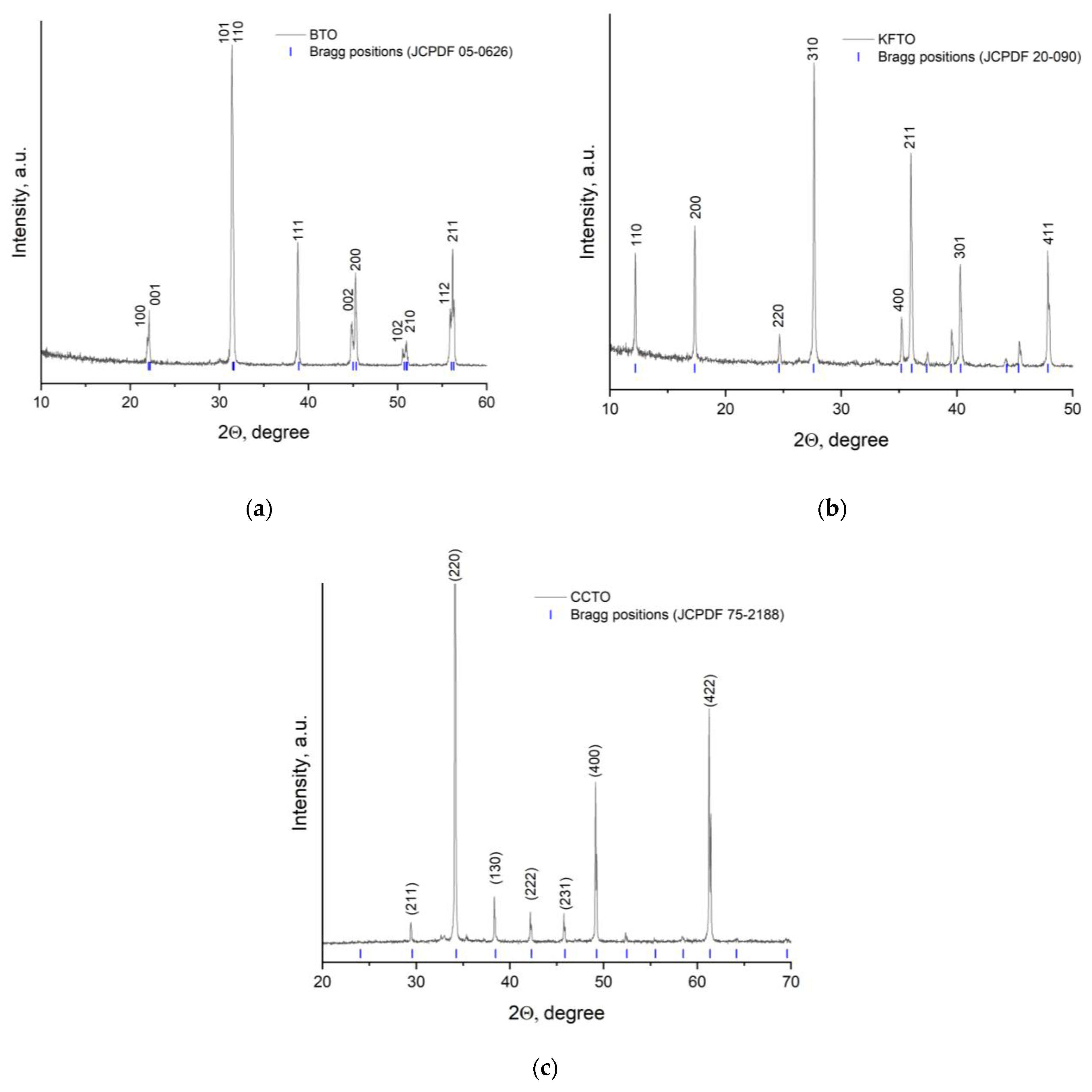 Polymers 17 00986 g003