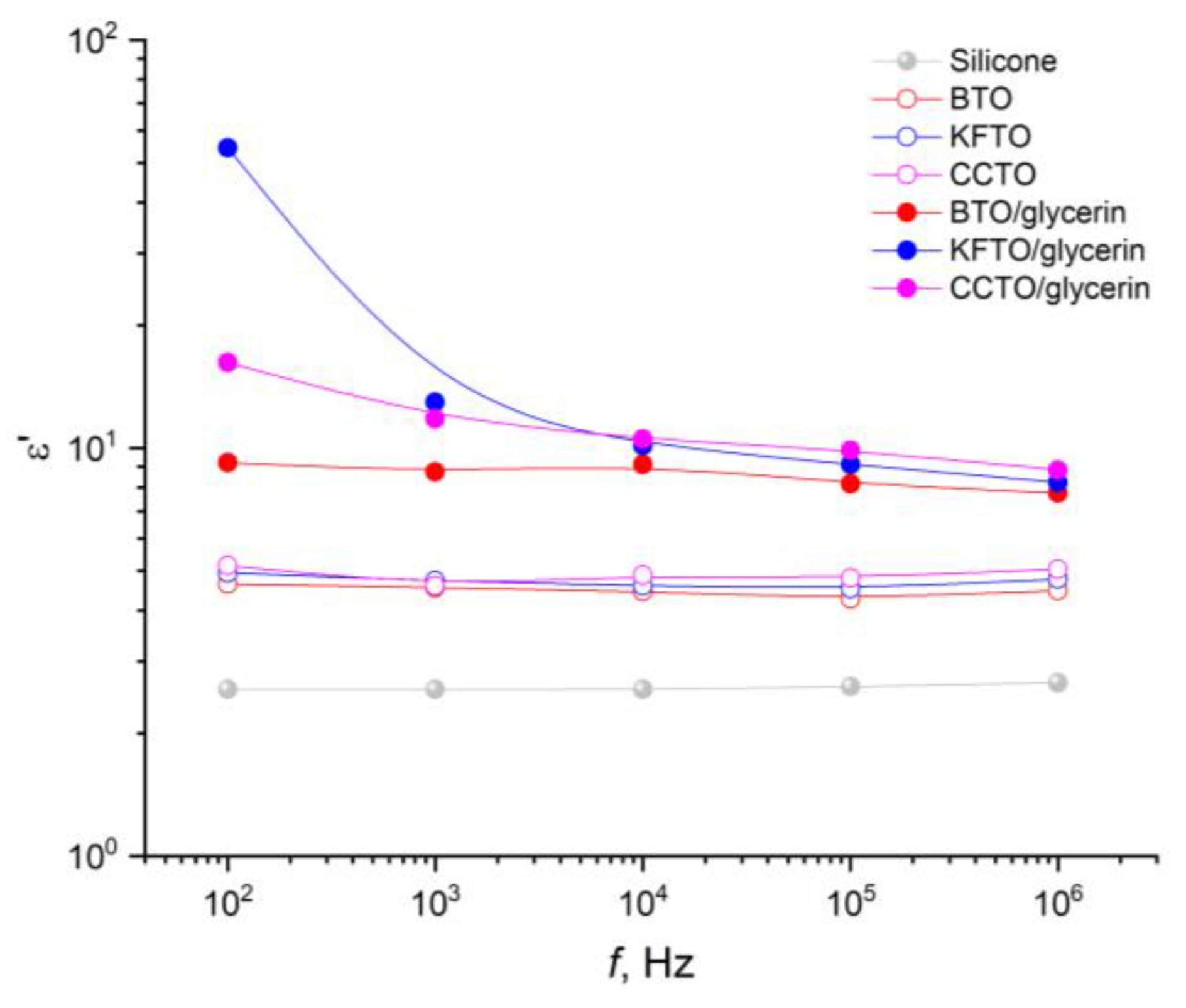 Polymers 17 00986 g008