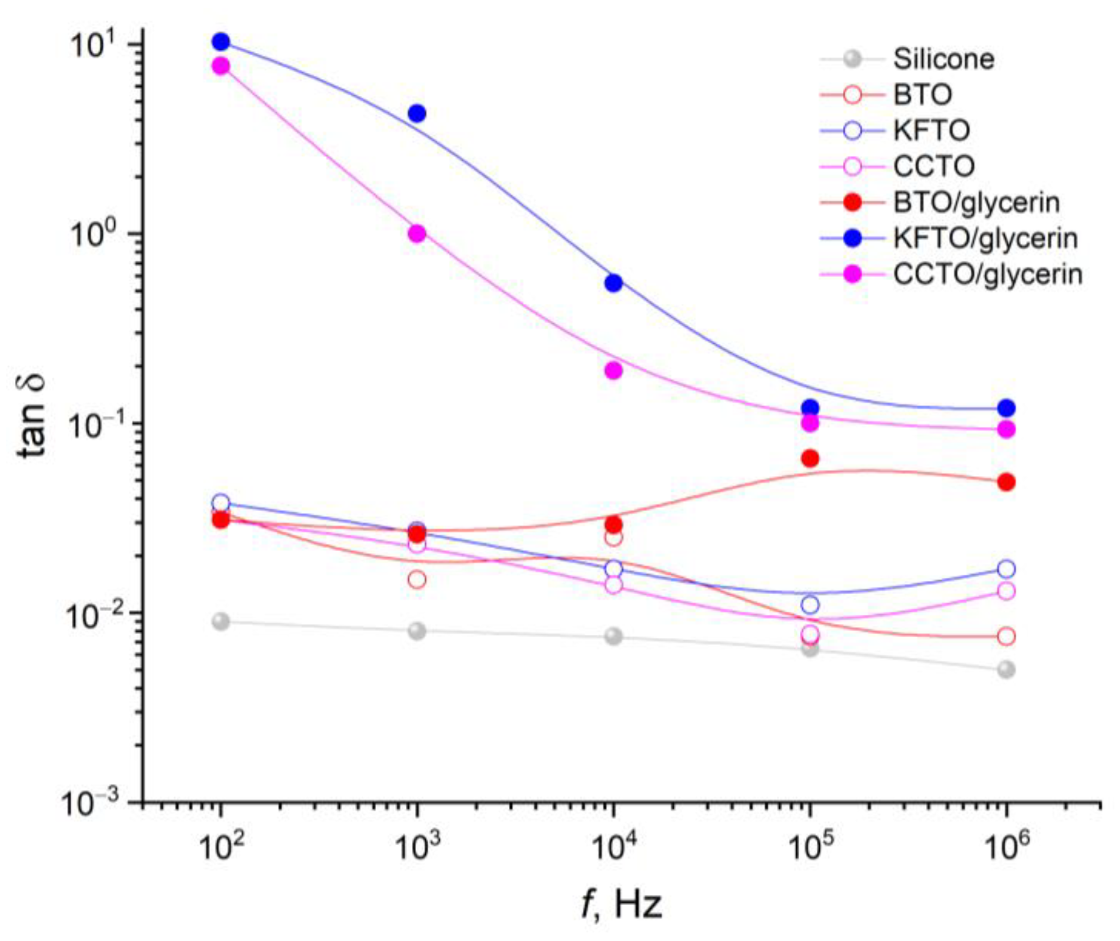 Polymers 17 00986 g009
