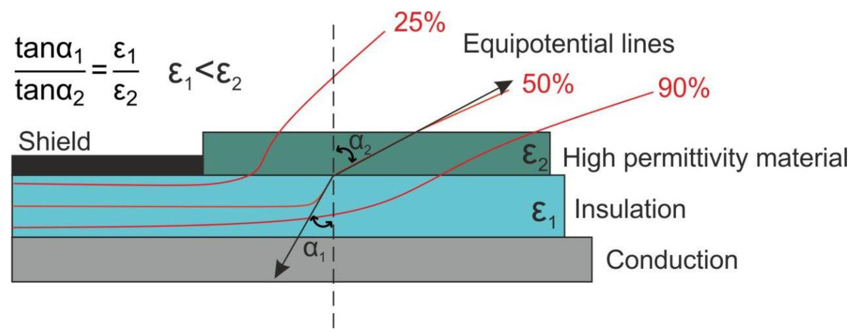 Polymers 17 00986 g010