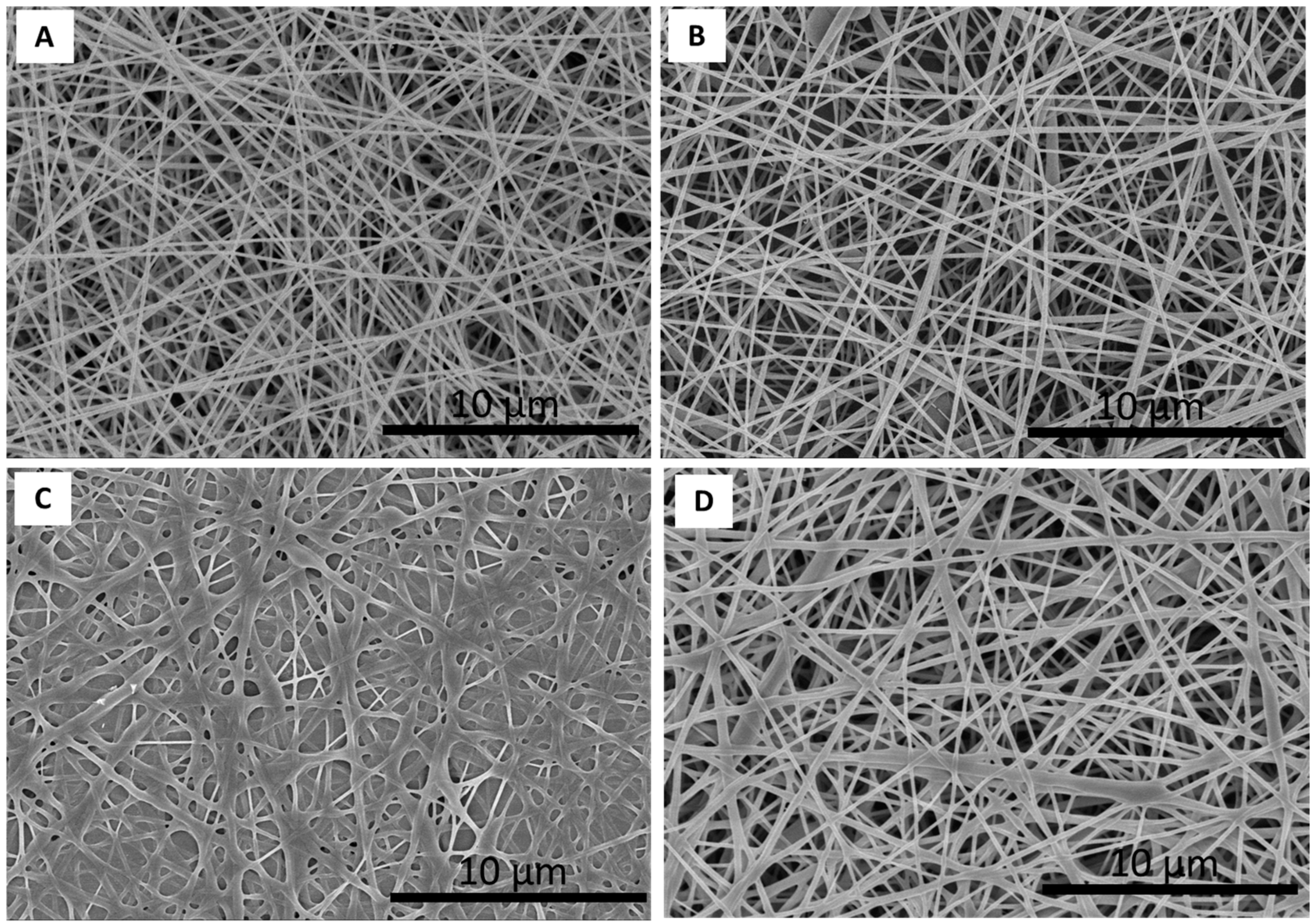 Polymers 17 00988 g002