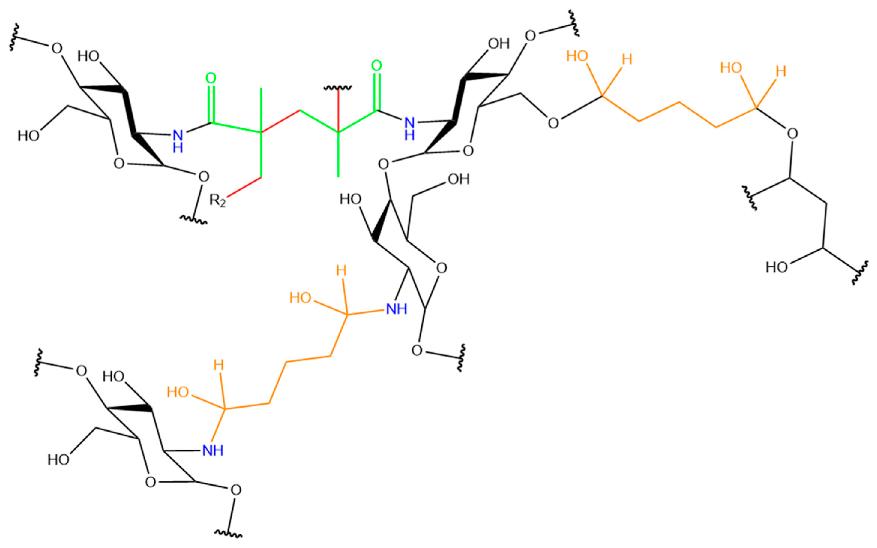 Polymers 17 00988 sch001