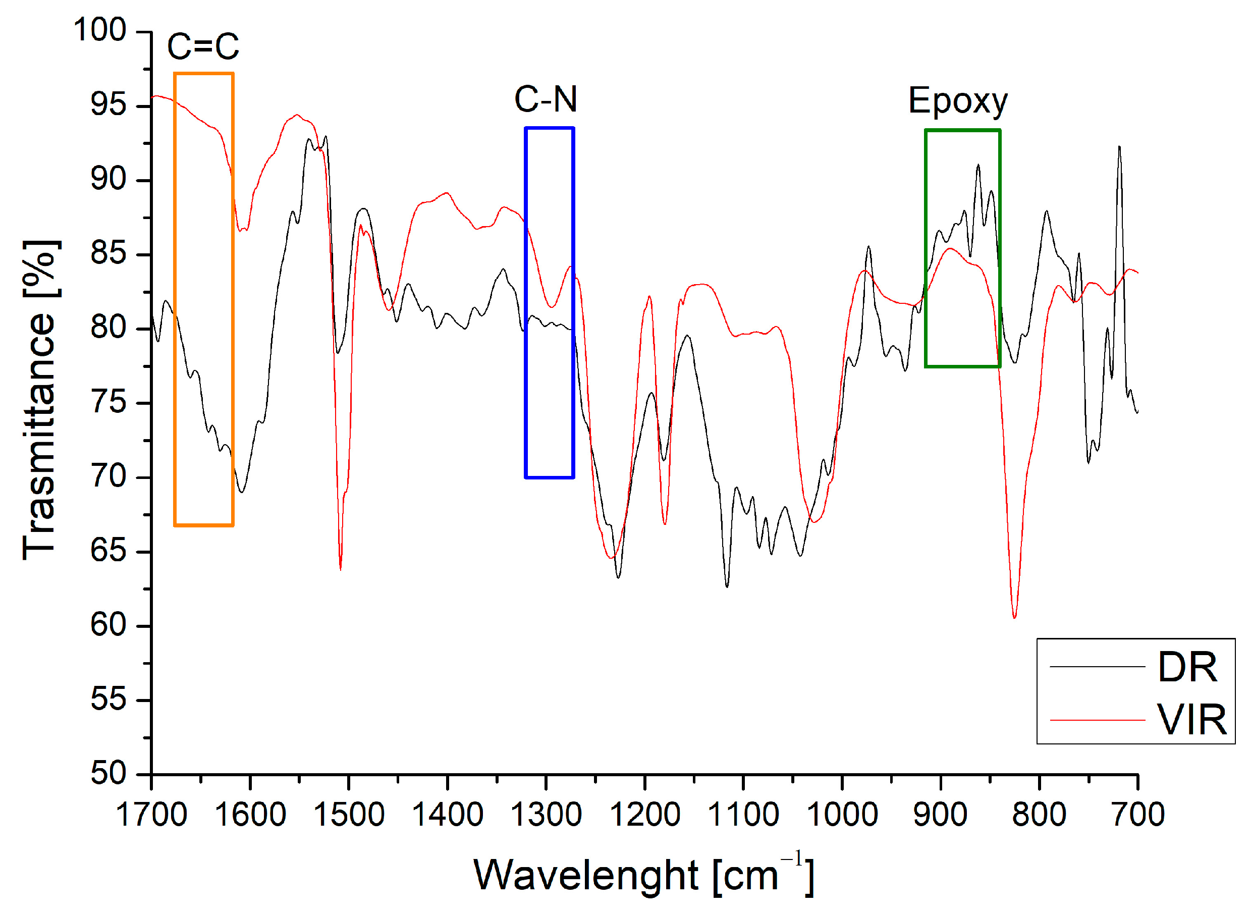 Polymers 17 00989 g003