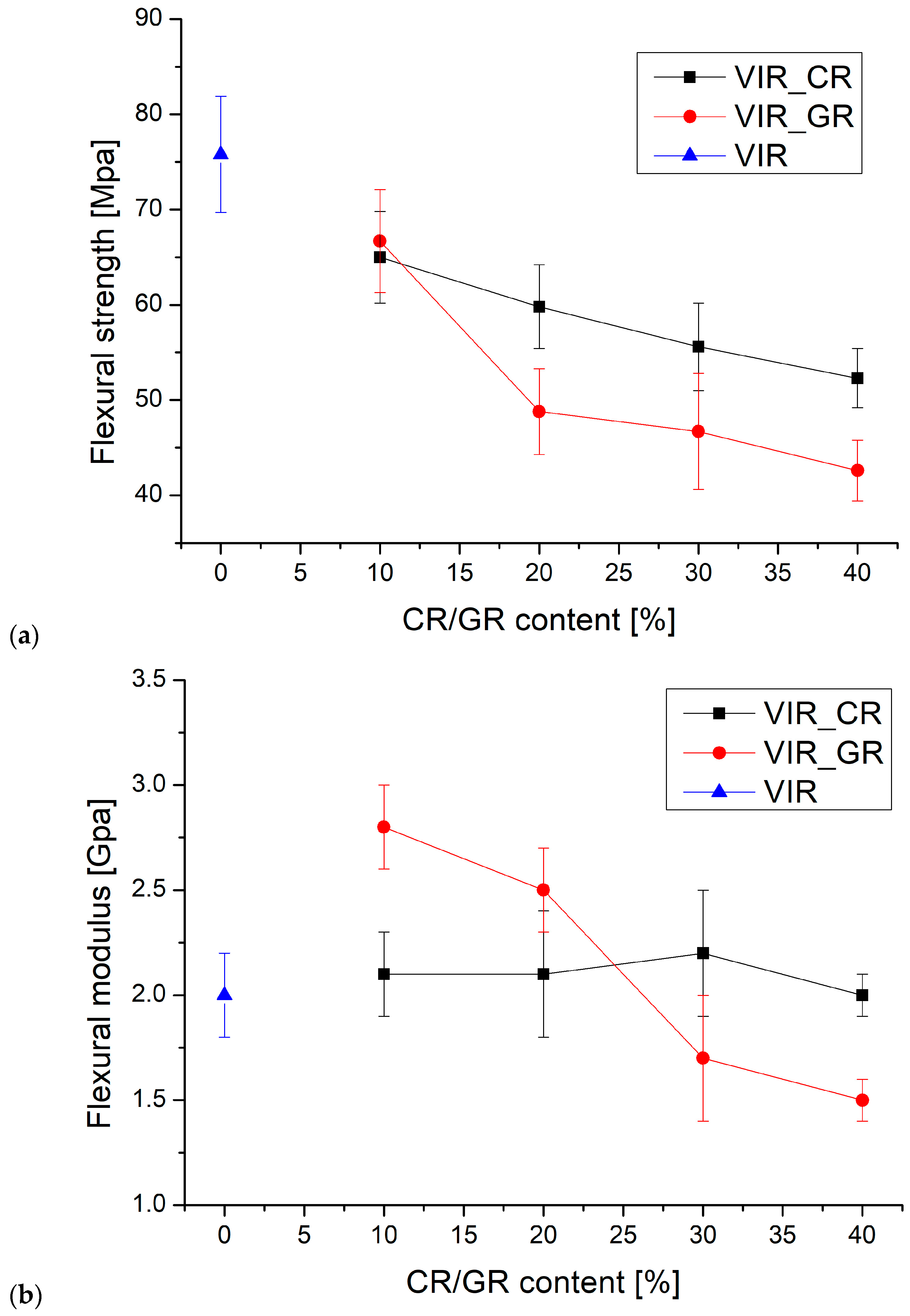 Polymers 17 00989 g005a