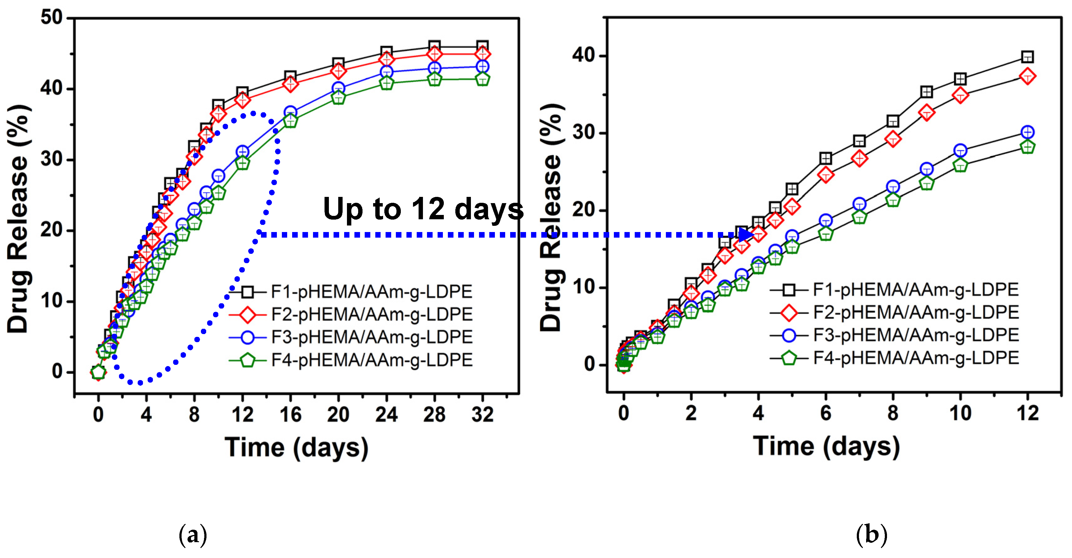 Polymers 17 00999 g003