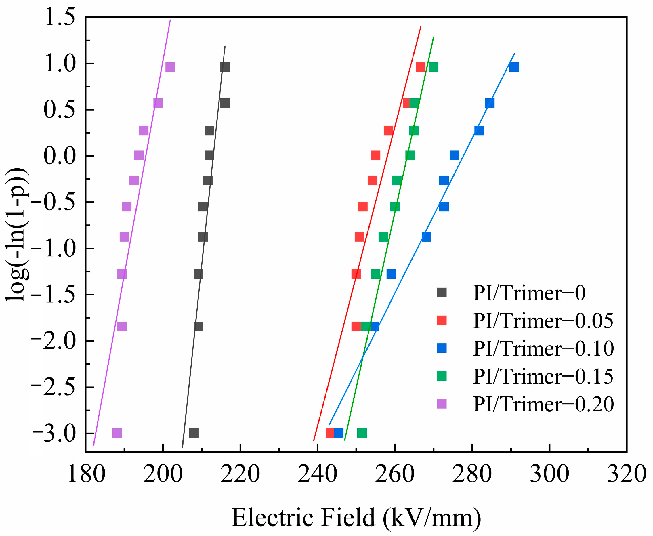 Polymers 17 01002 g003 Polymers 17 01002 g003