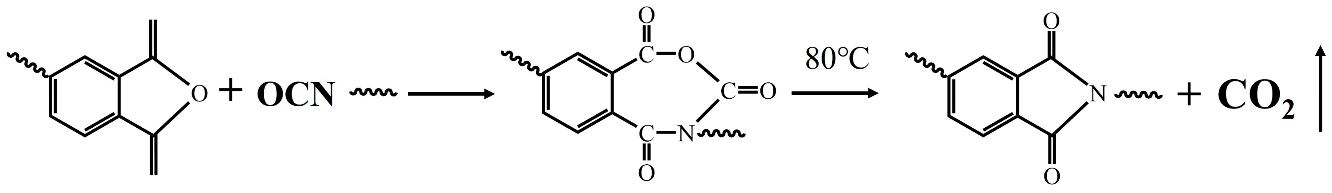 Polymers 17 01002 sch001 Polymers 17 01002 sch001