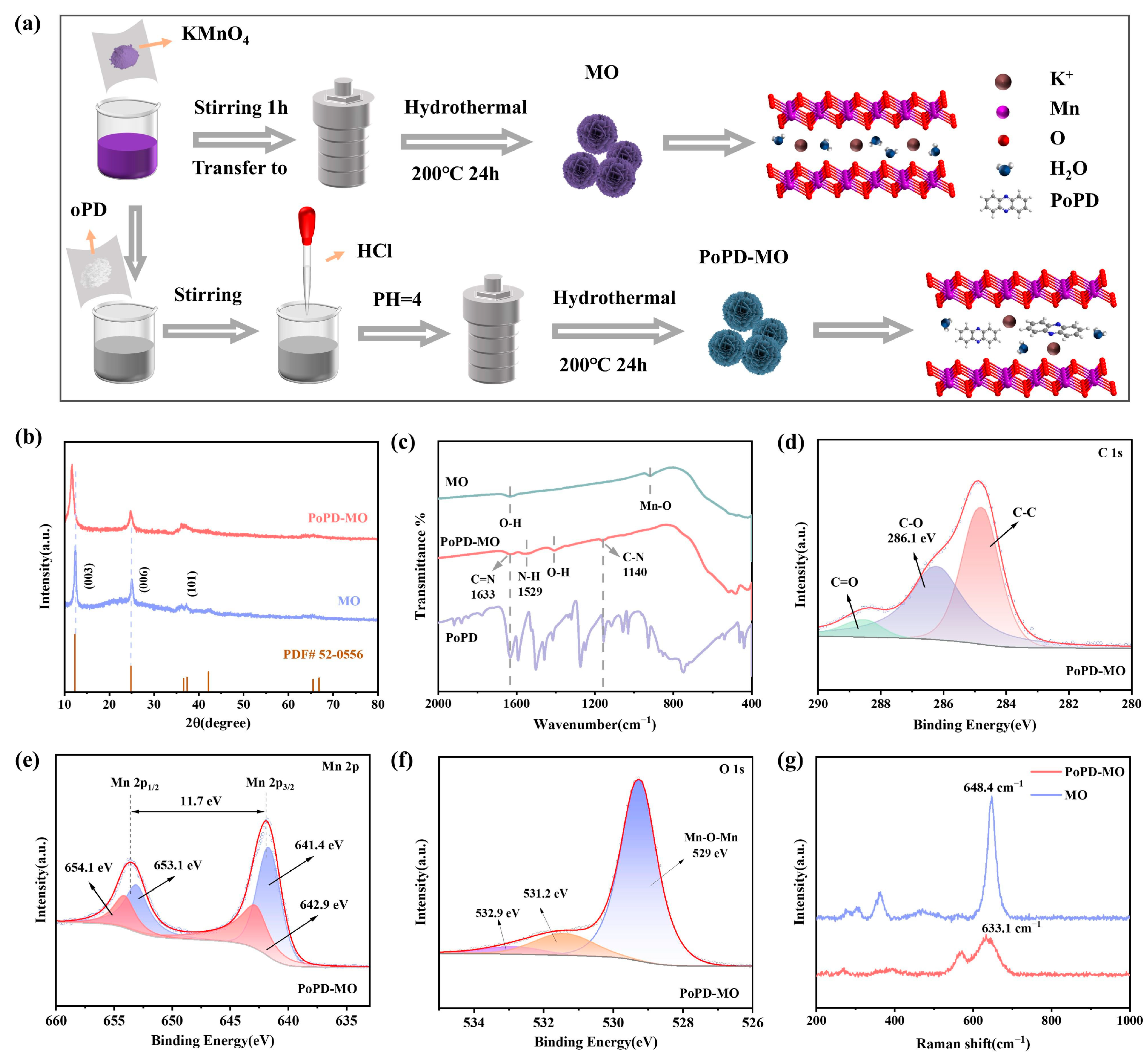 Polymers 17 01003 g001