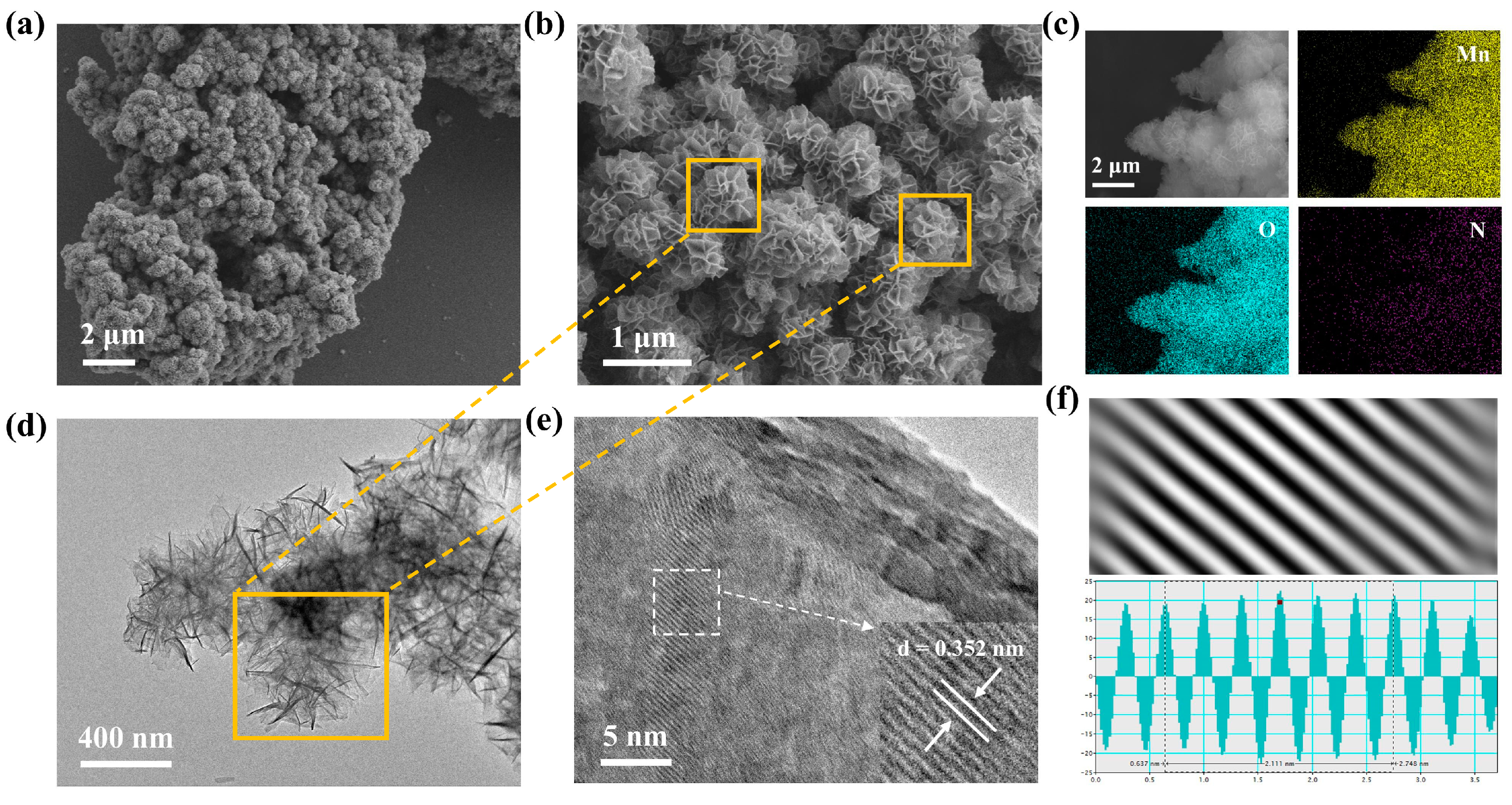 Polymers 17 01003 g002