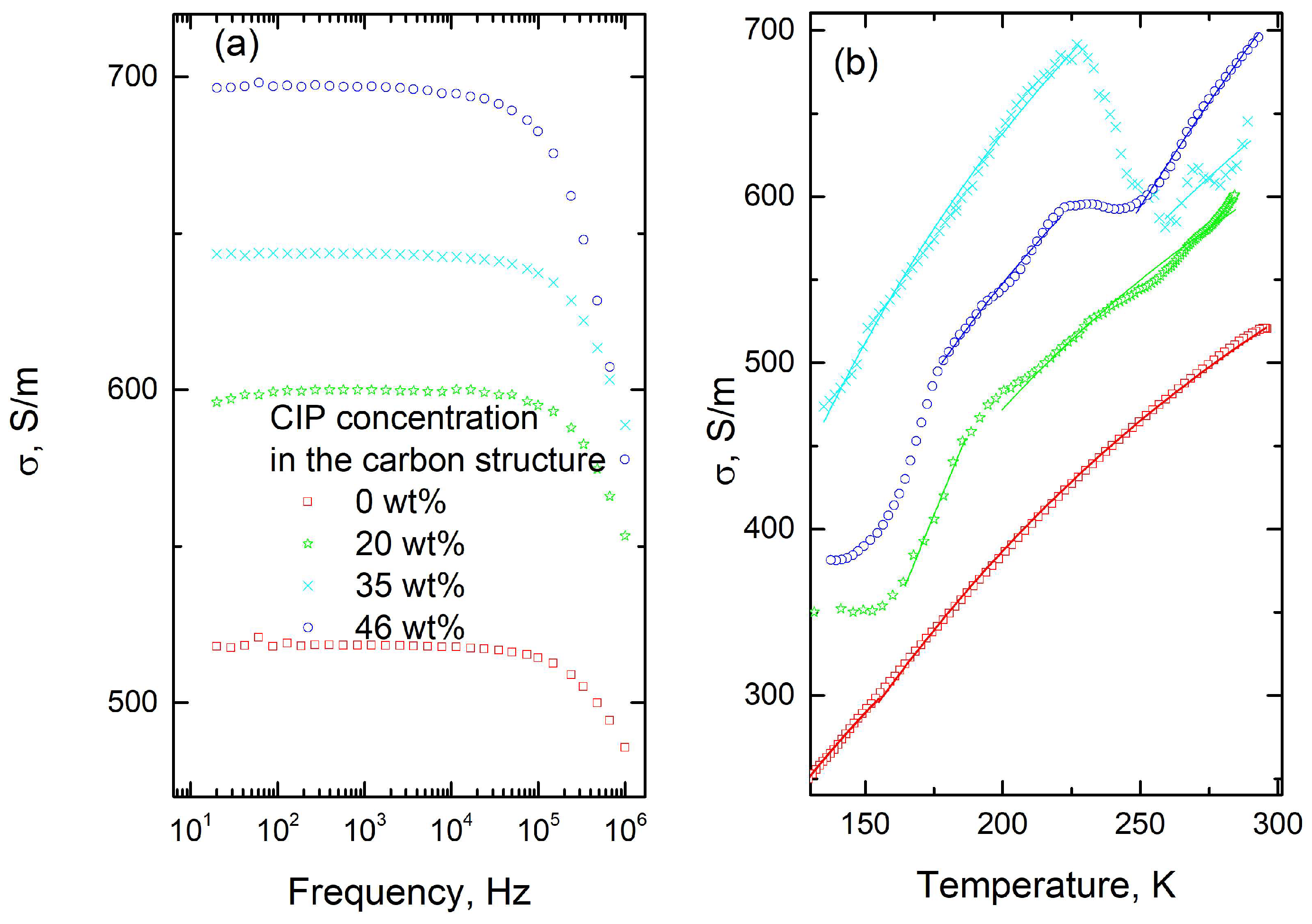 Polymers 17 01009 g003