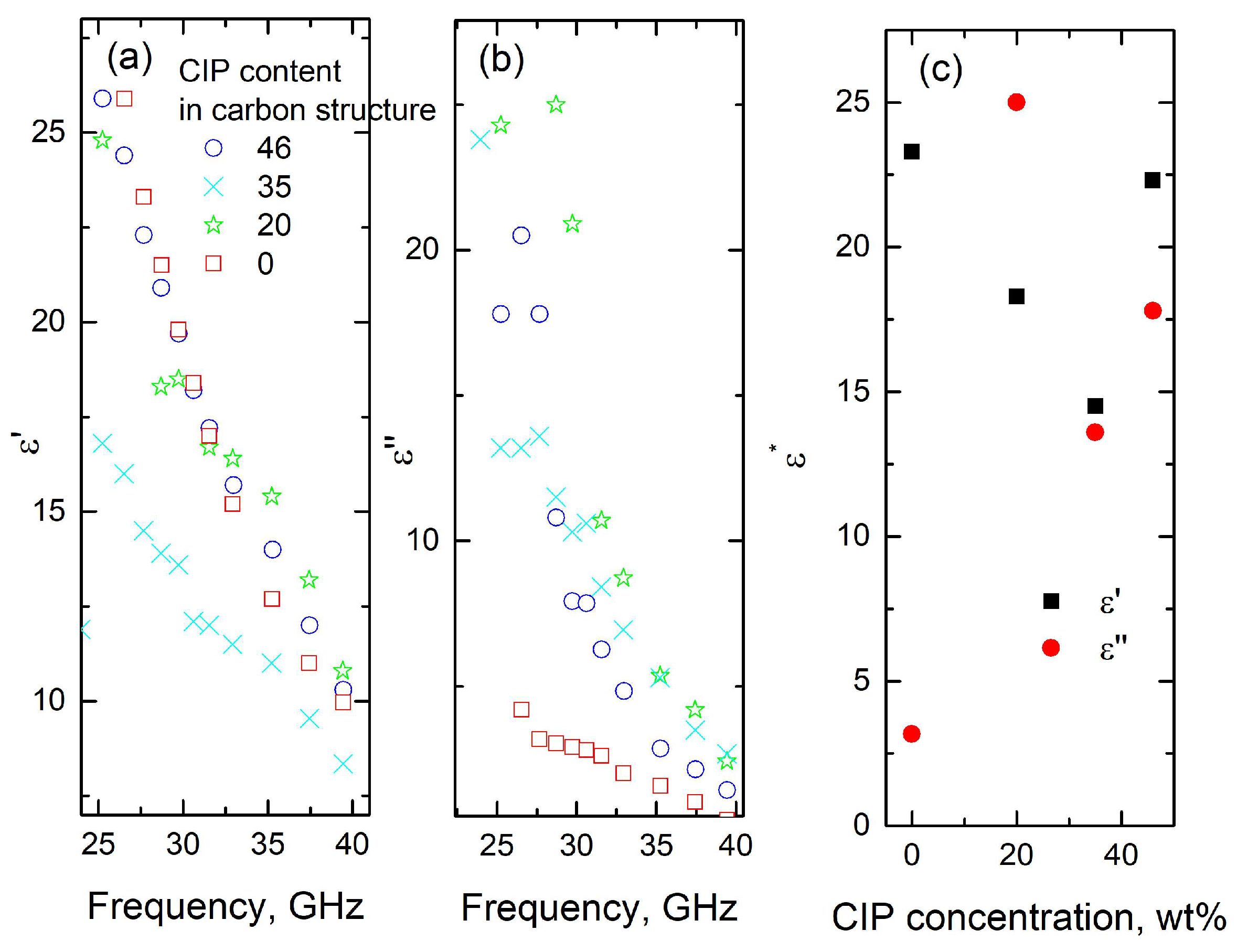 Polymers 17 01009 g004
