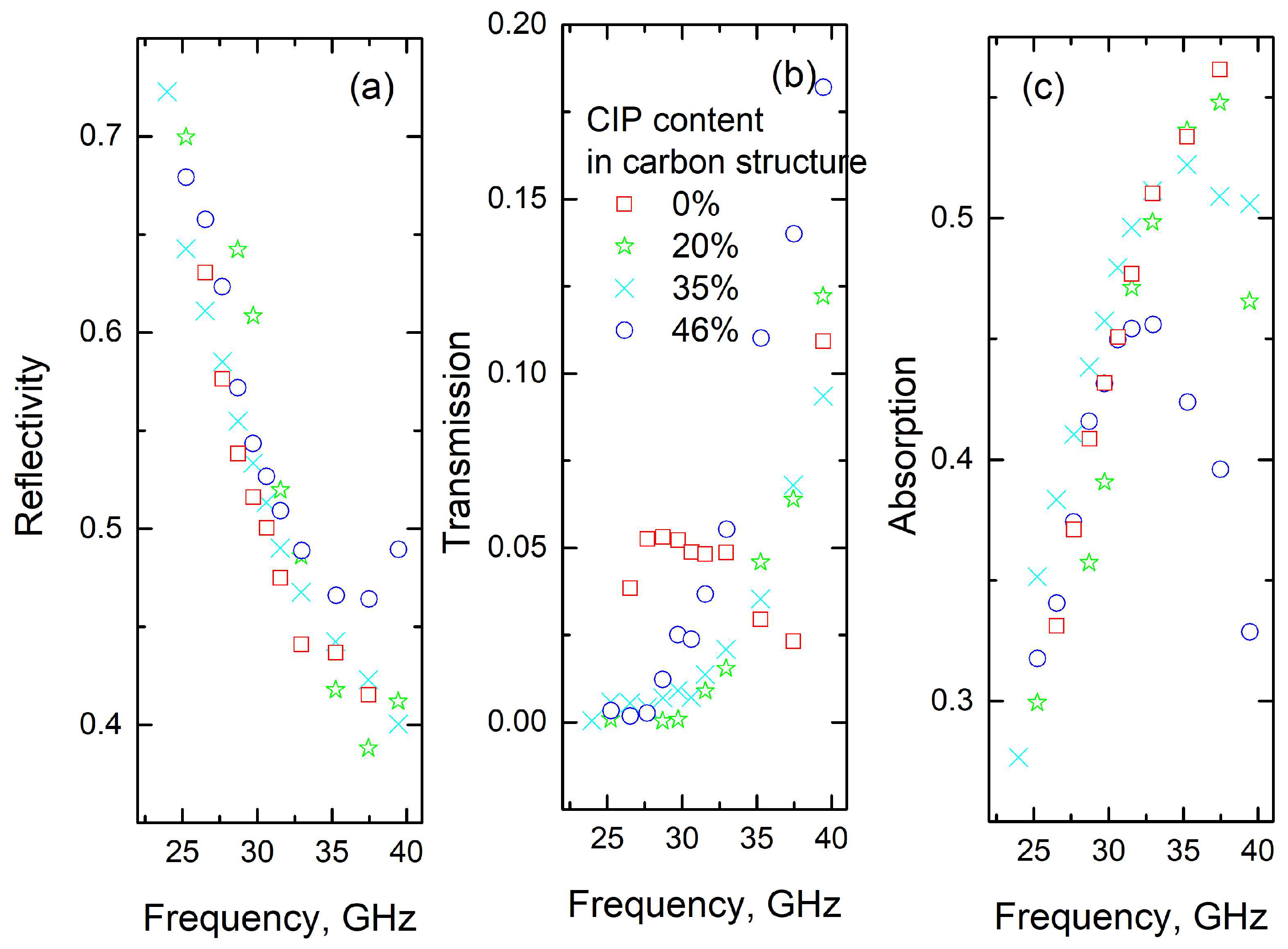 Polymers 17 01009 g005