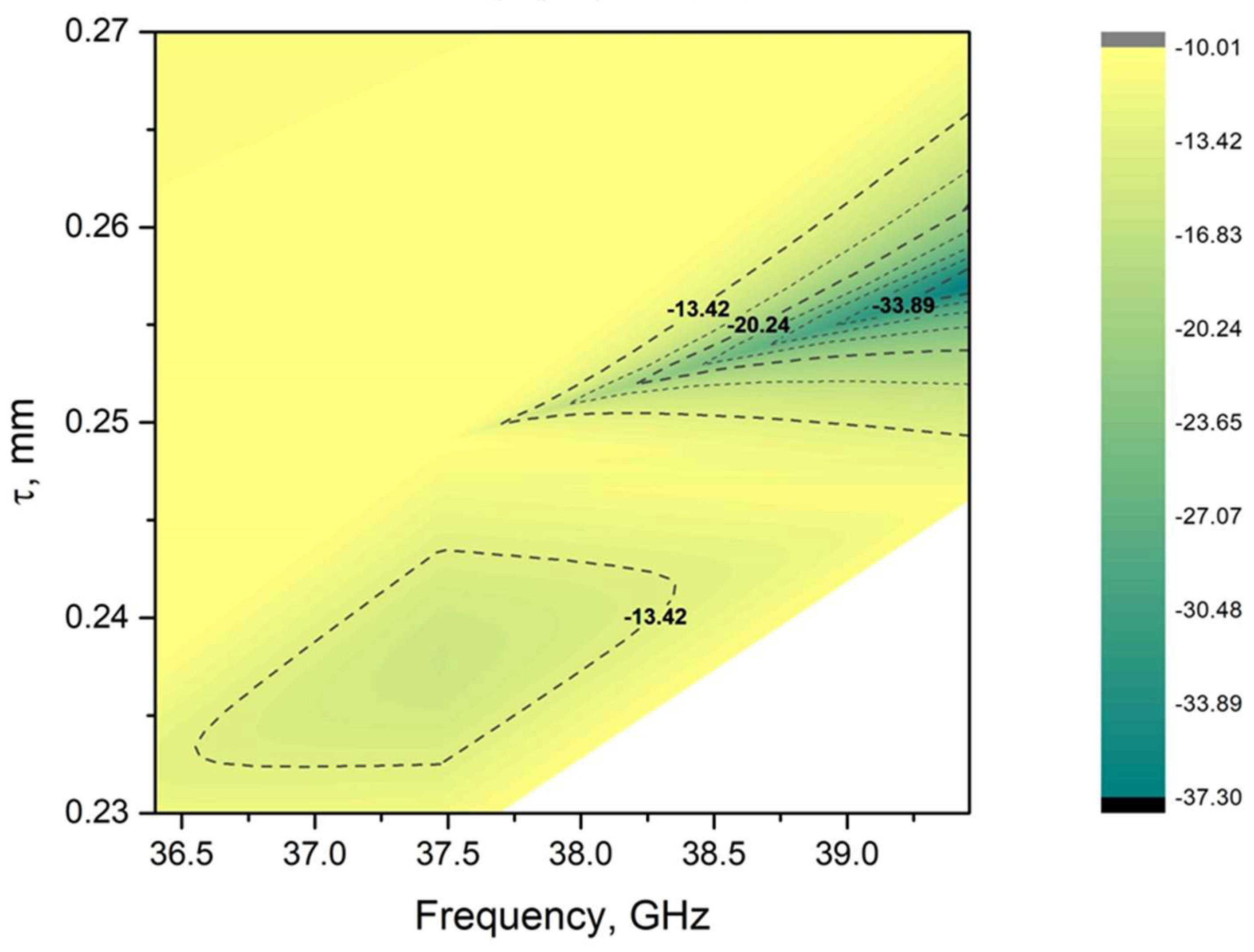 Polymers 17 01009 g006