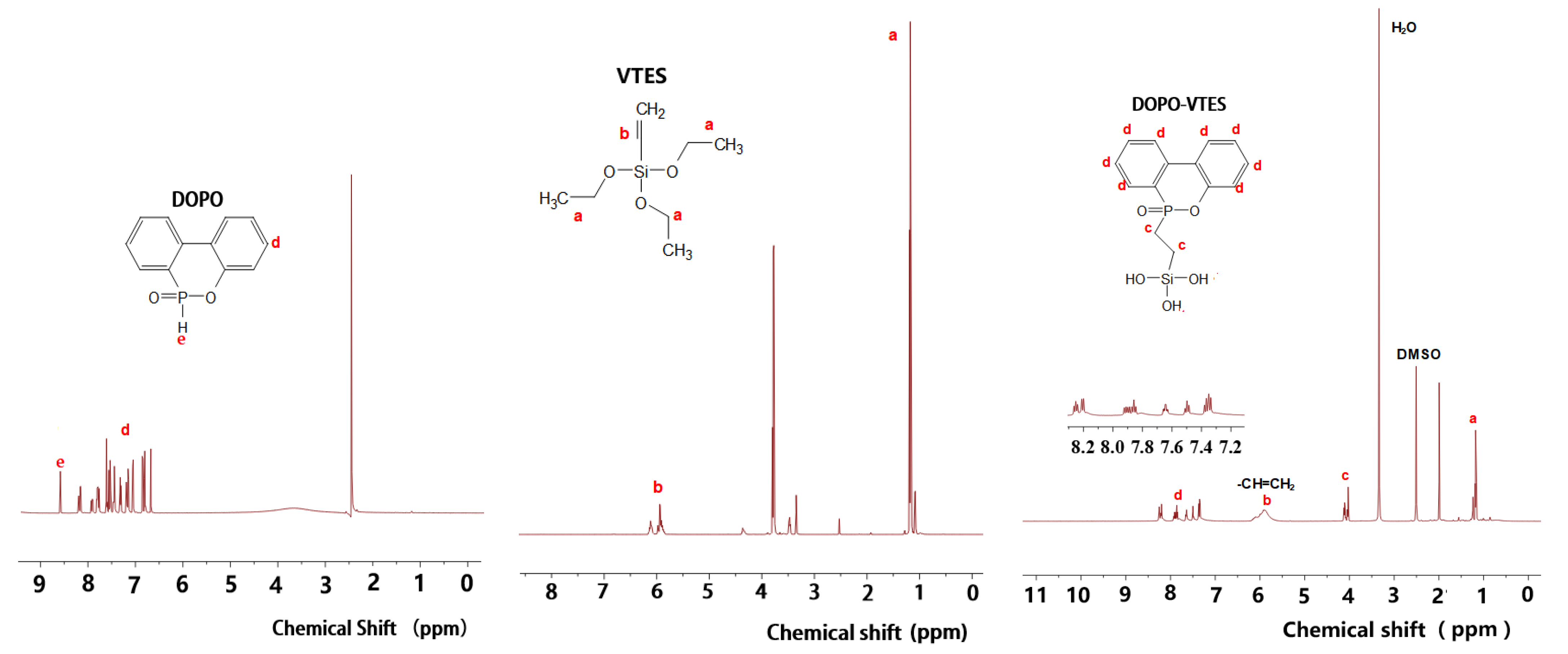 Polymers 17 01011 g002