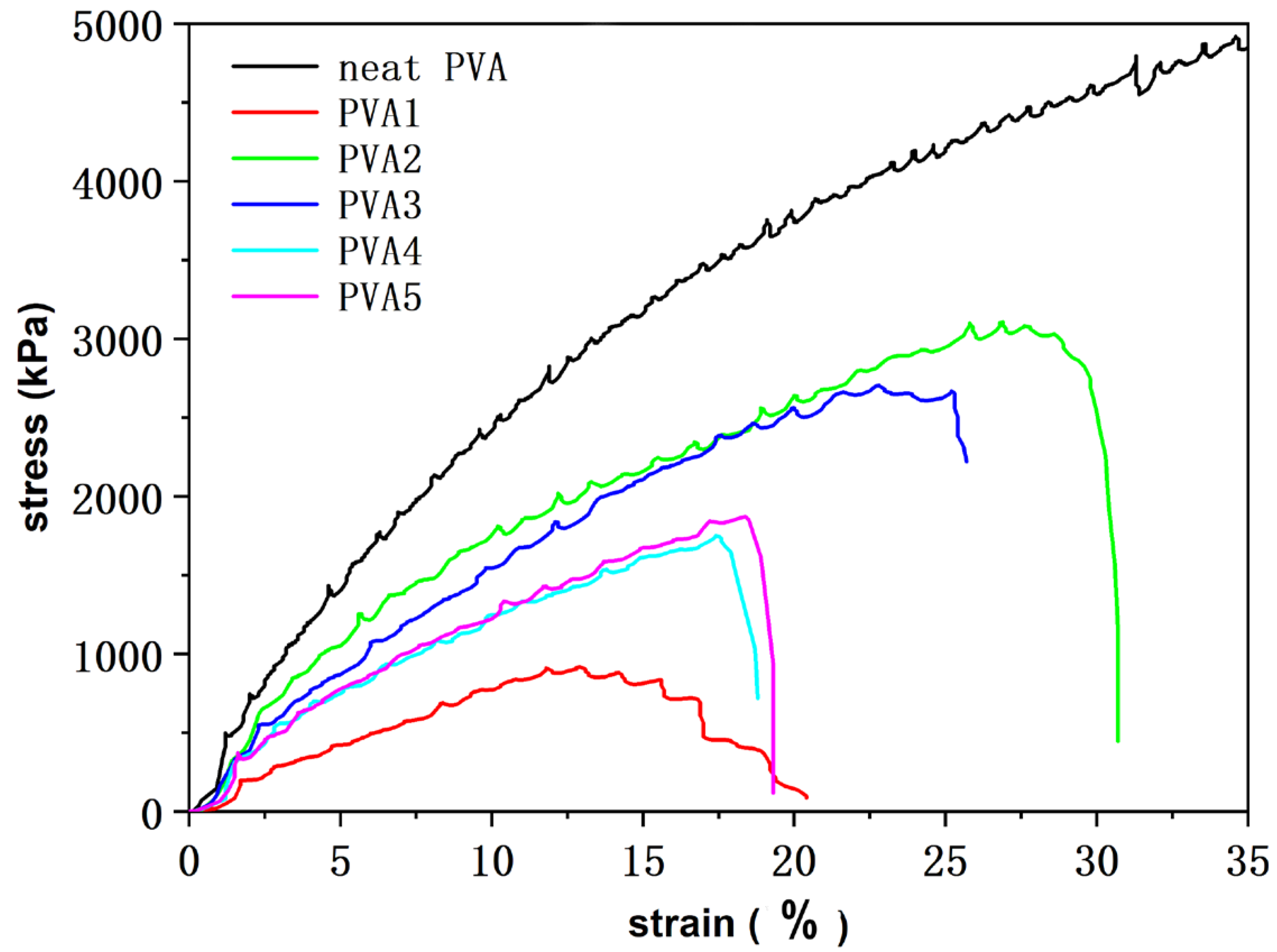 Polymers 17 01011 g008