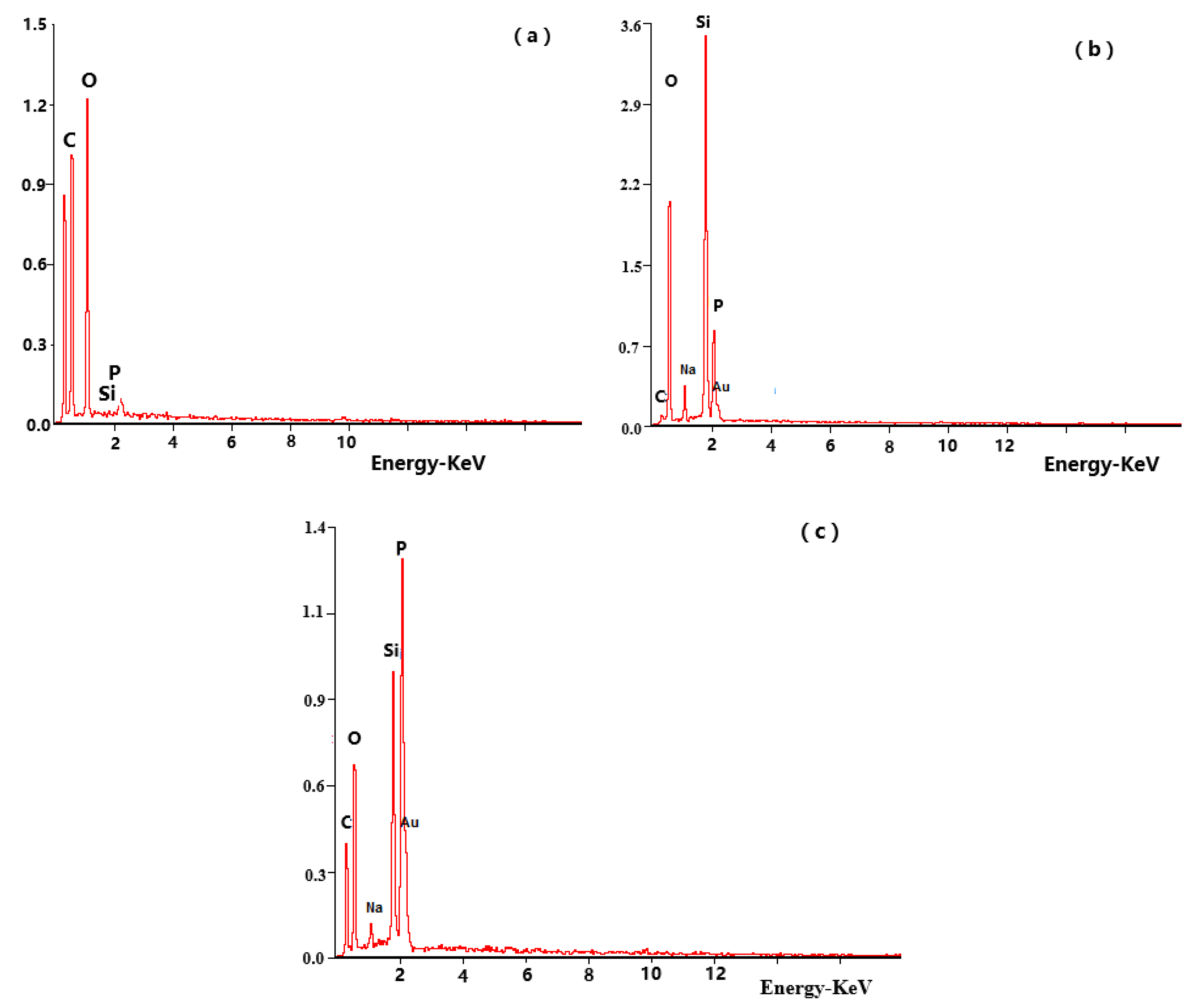 Polymers 17 01011 g011