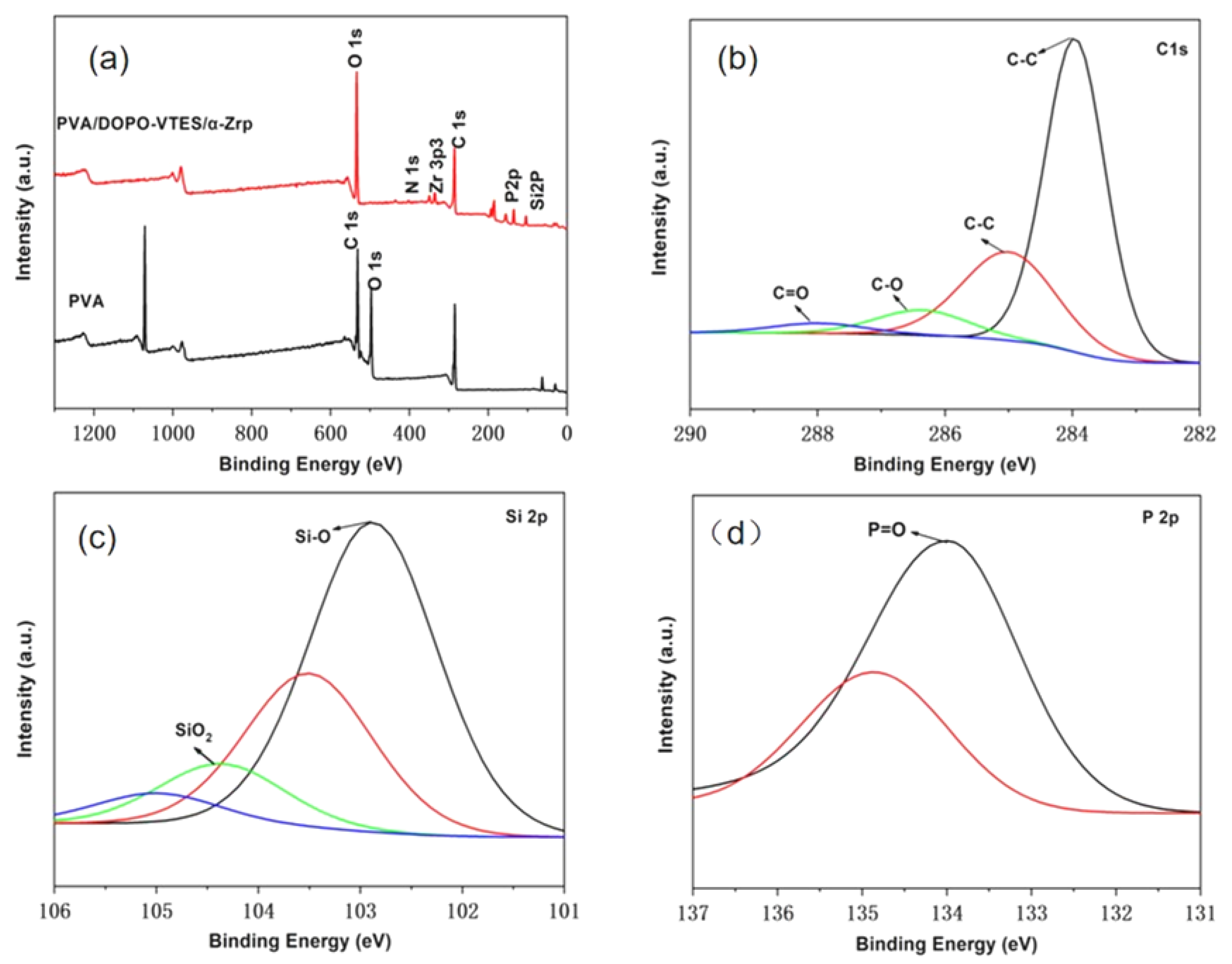 Polymers 17 01011 g012