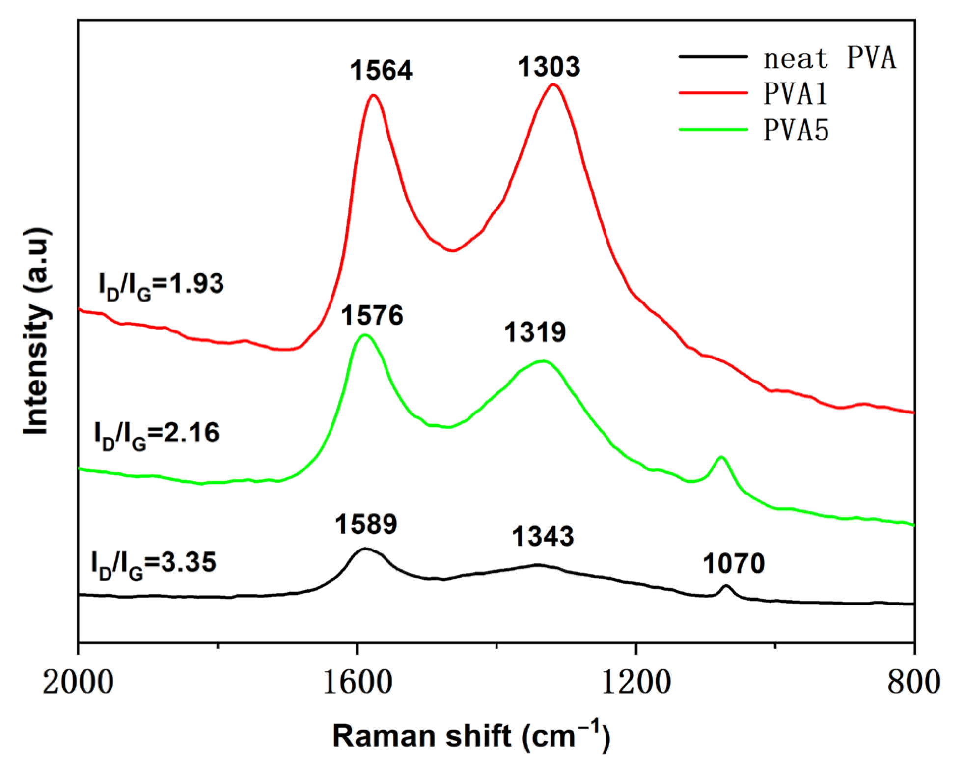 Polymers 17 01011 g014