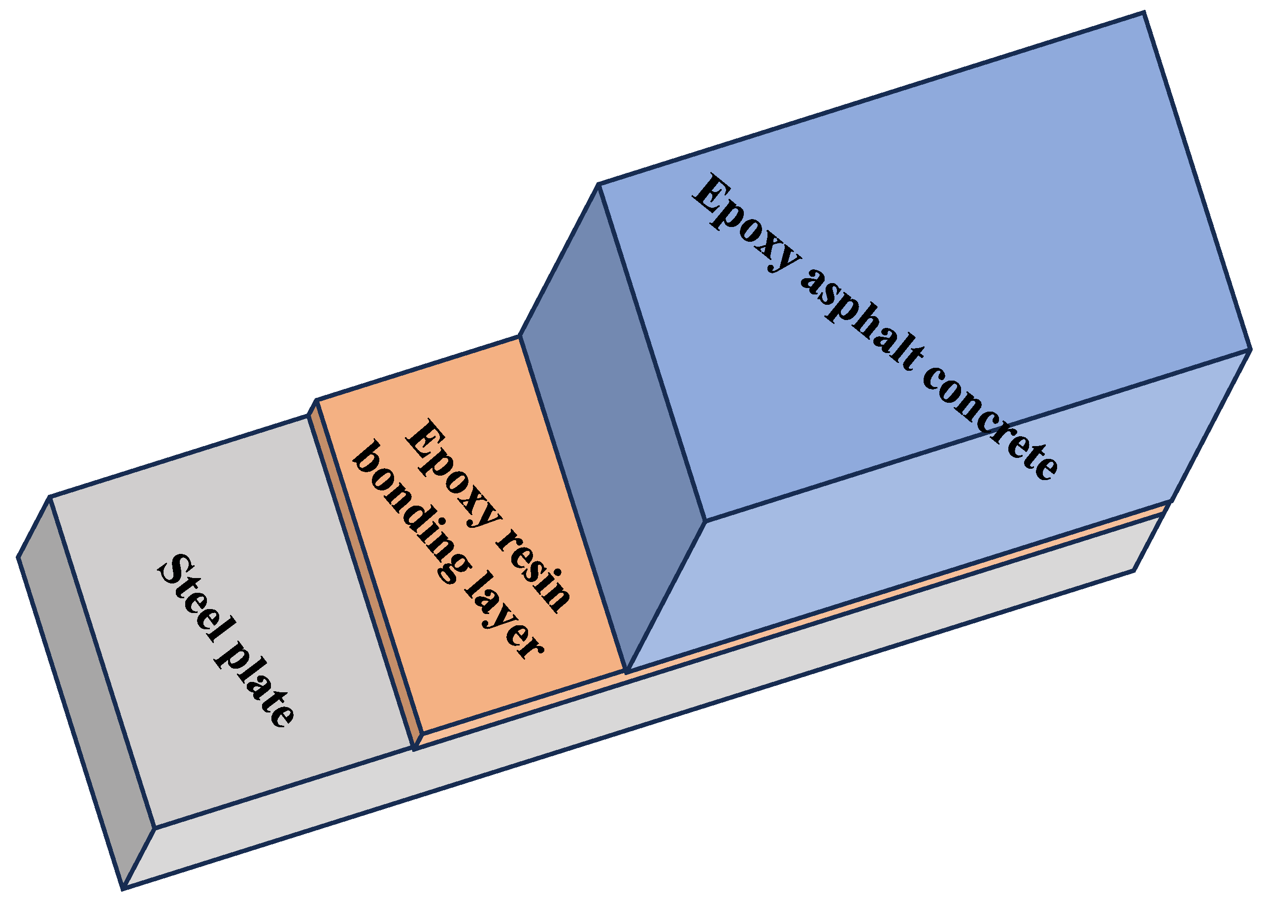 Polymers 17 01018 g001