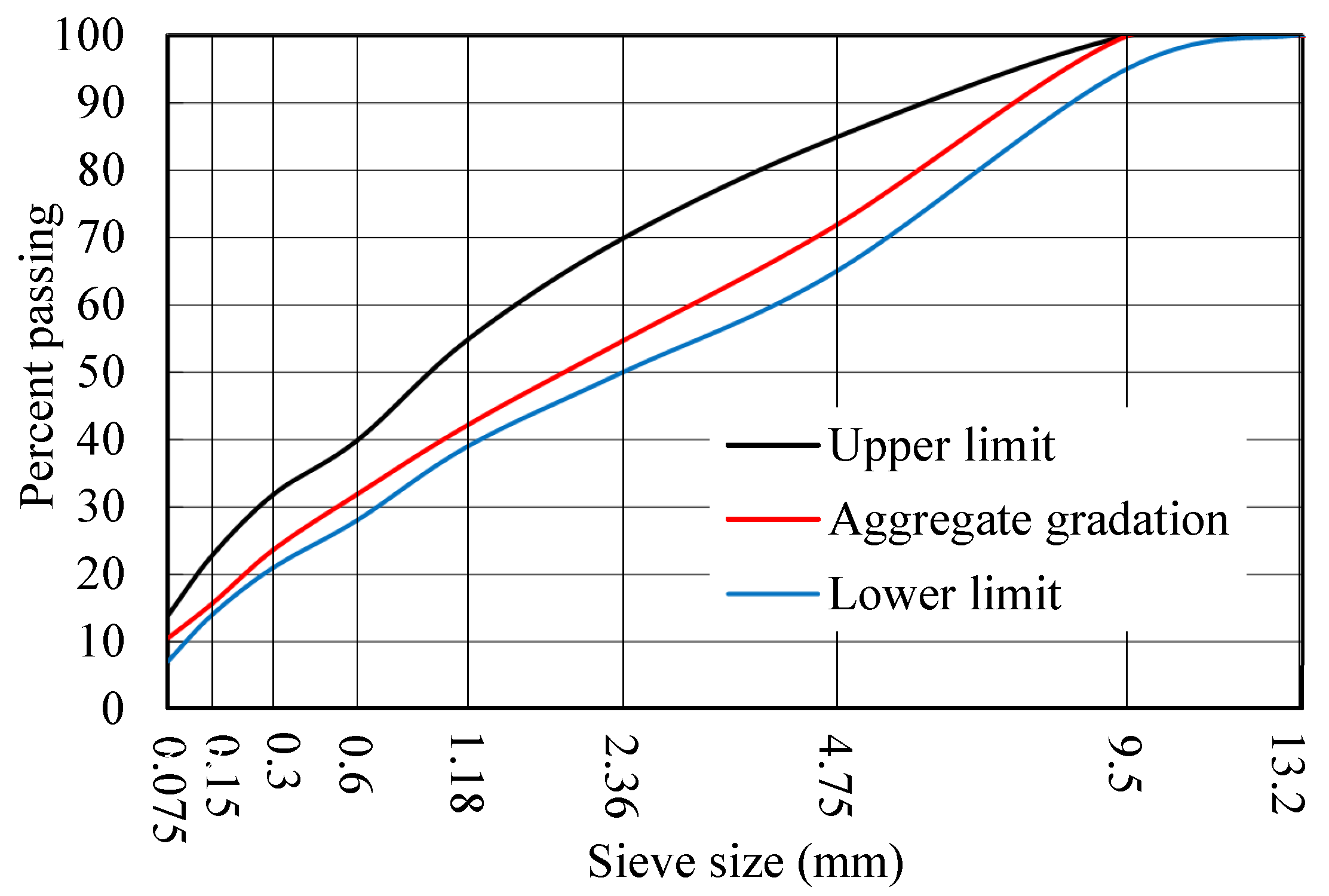 Polymers 17 01018 g002