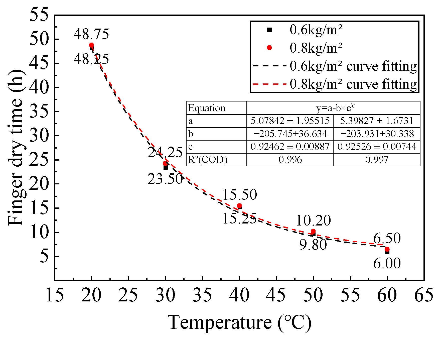 Polymers 17 01018 g009