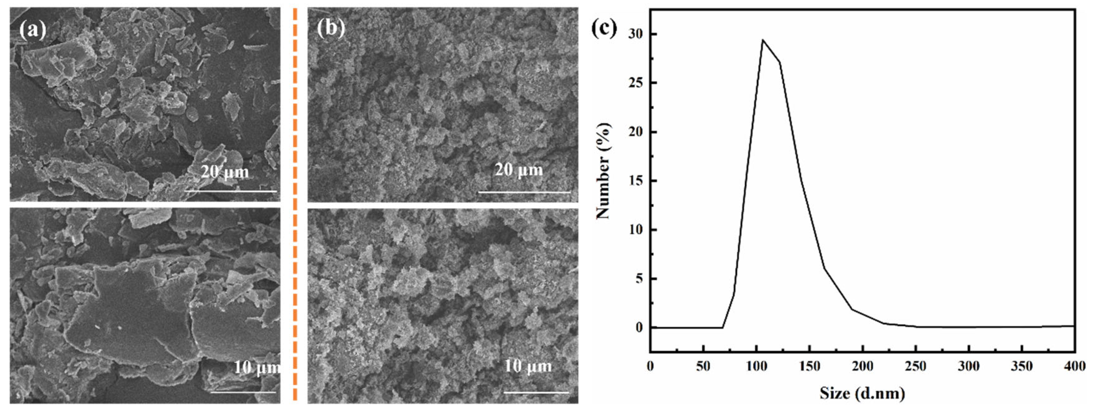Polymers 17 01020 g001 Polymers 17 01020 g001