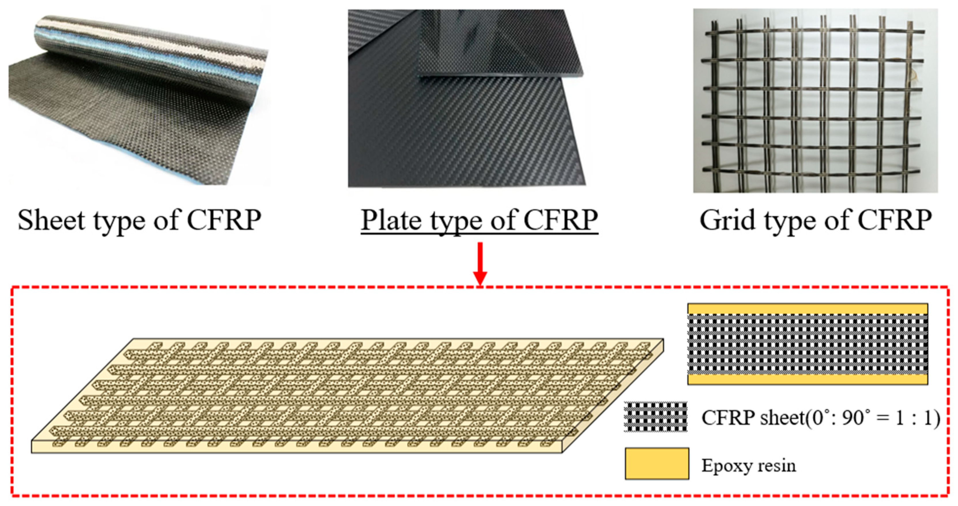 Polymers 17 01021 g001