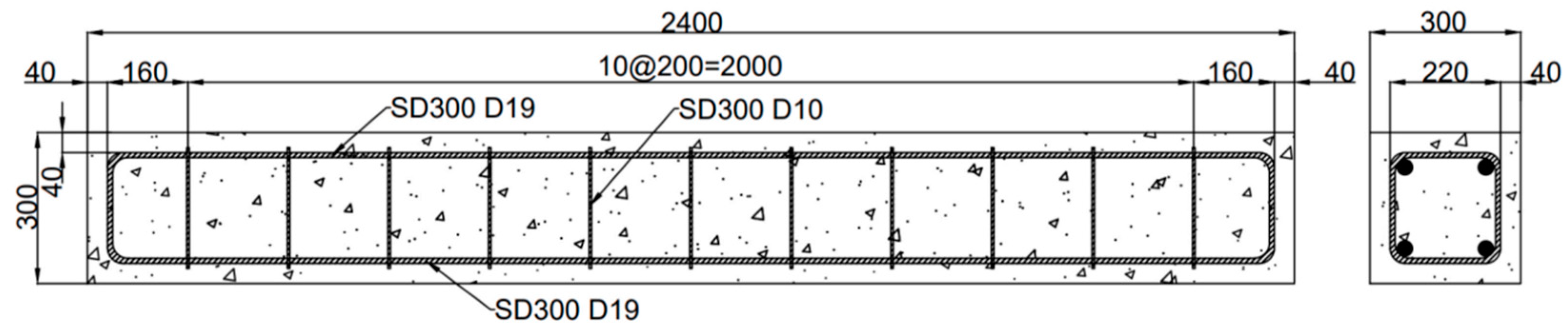 Polymers 17 01021 g002