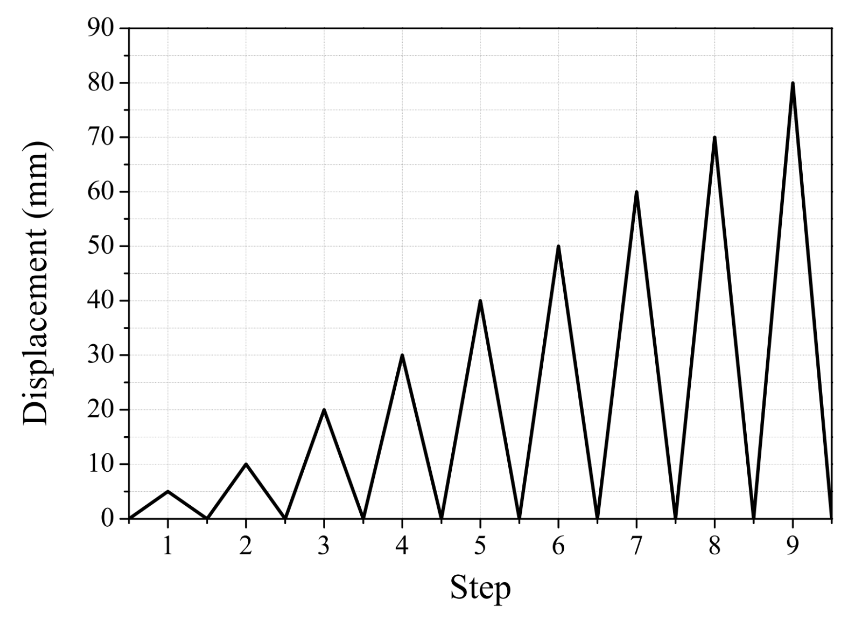 Polymers 17 01021 g010
