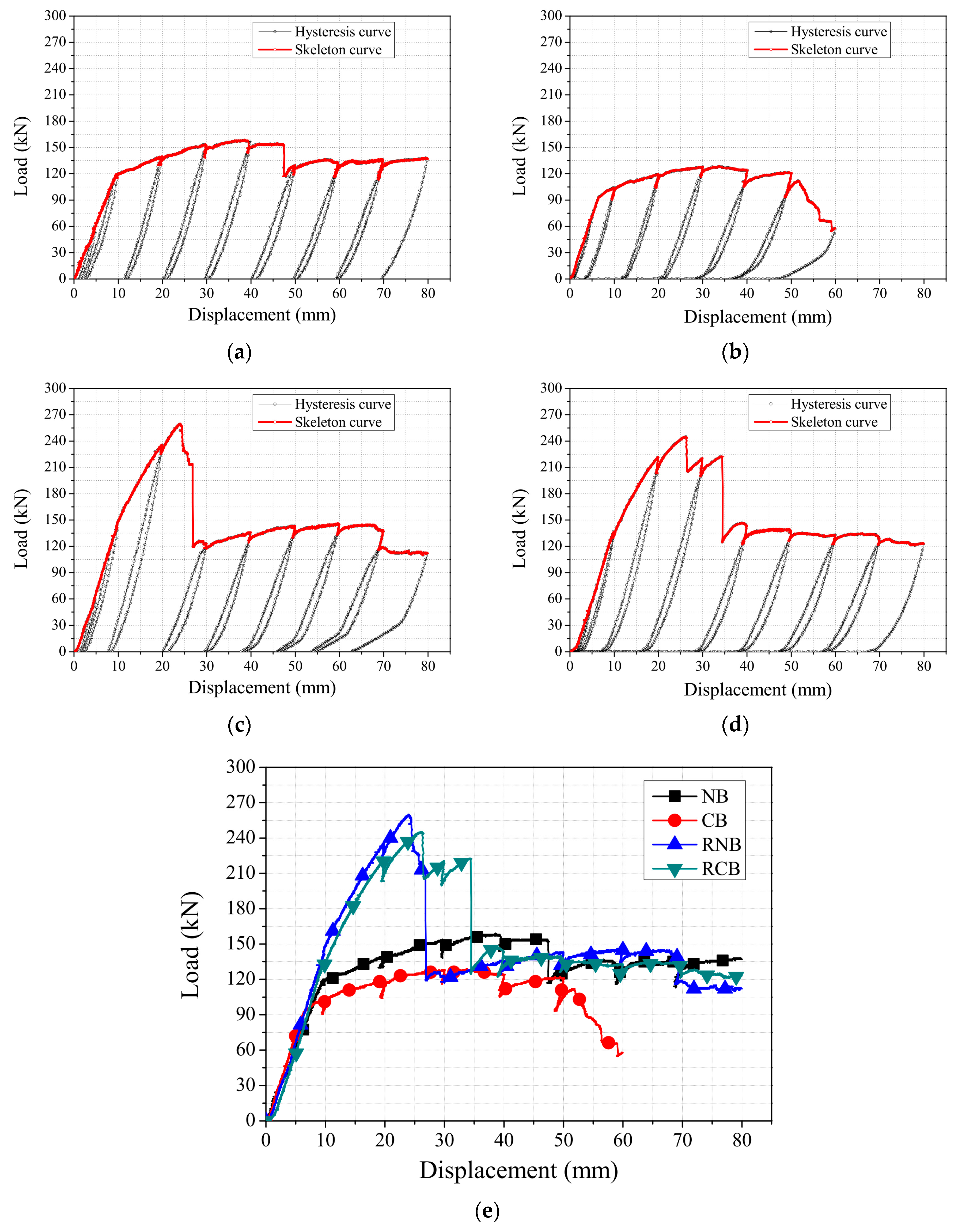 Polymers 17 01021 g012