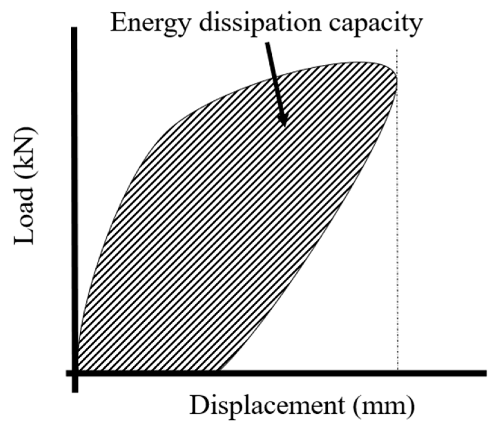Polymers 17 01021 g013