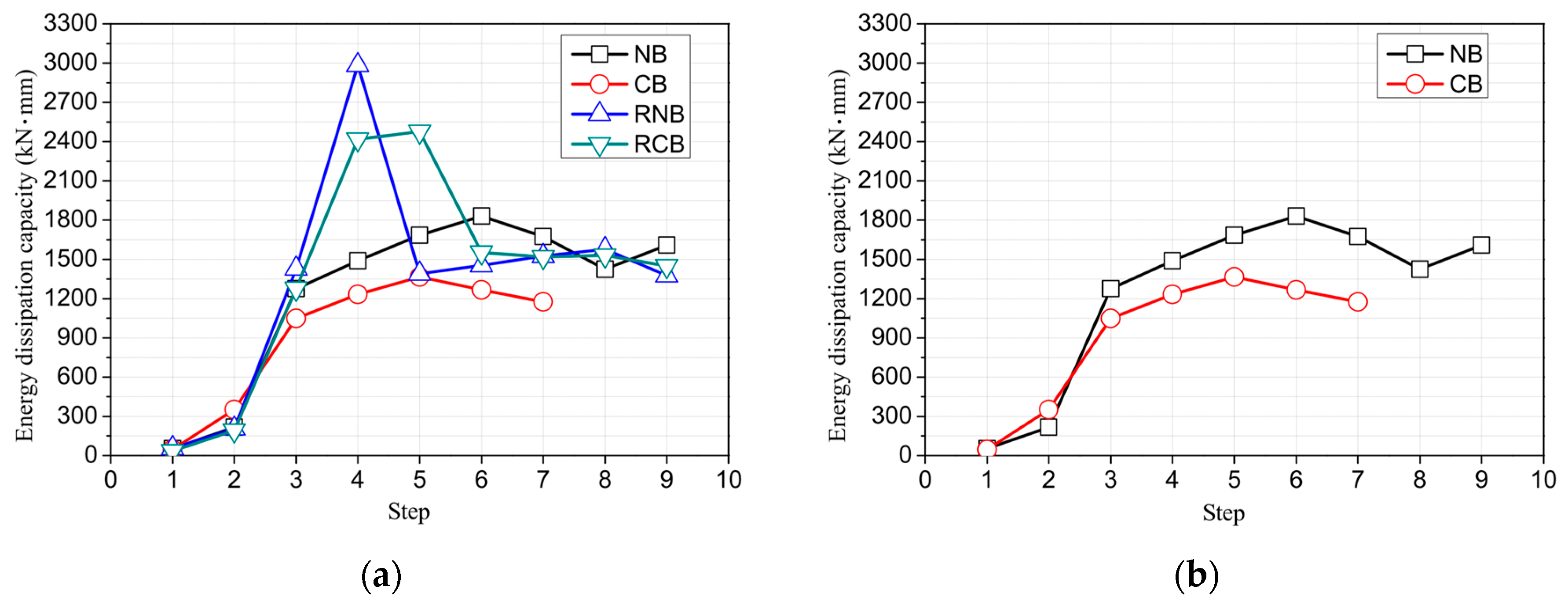 Polymers 17 01021 g014a