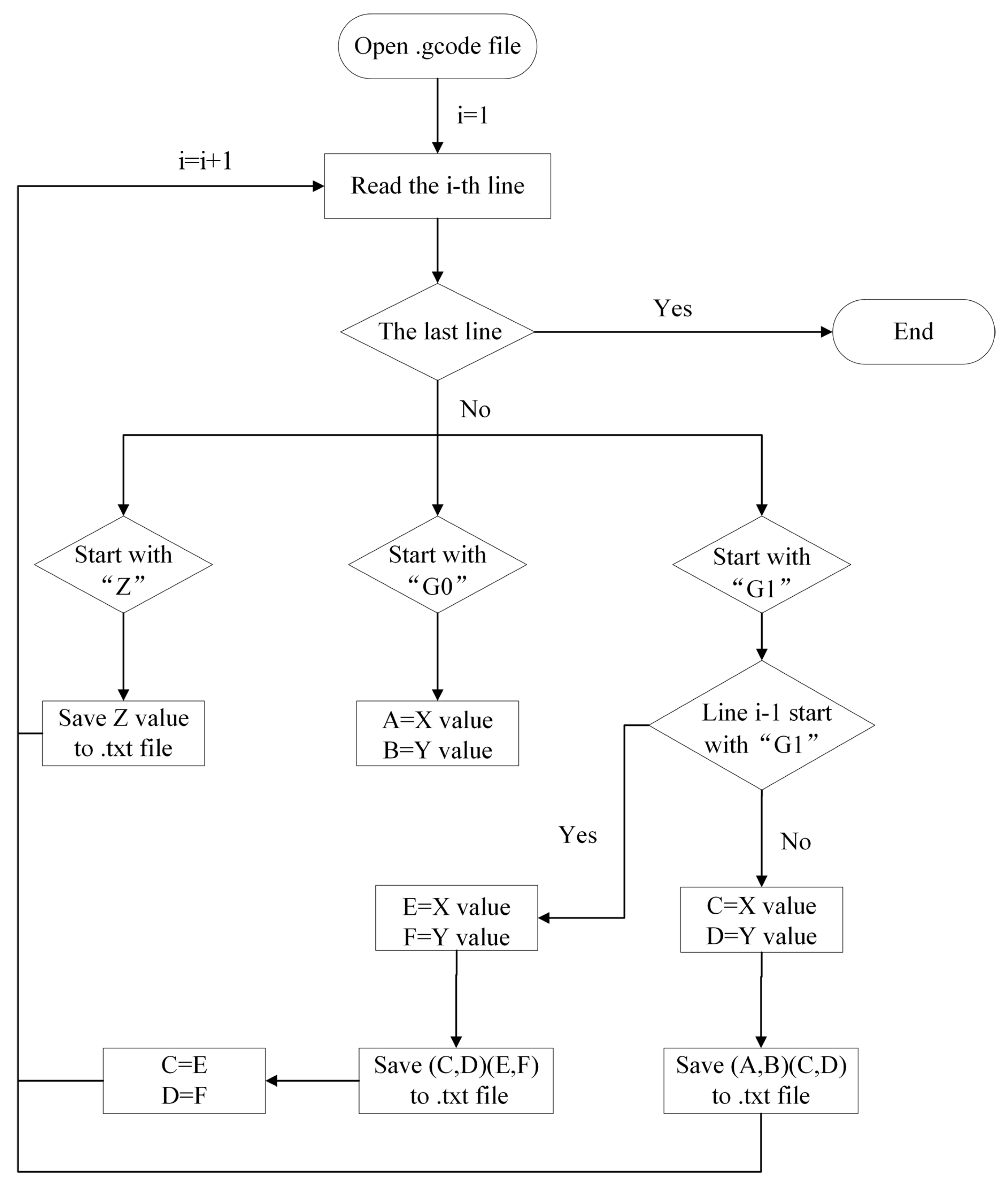 Polymers 17 01026 g002