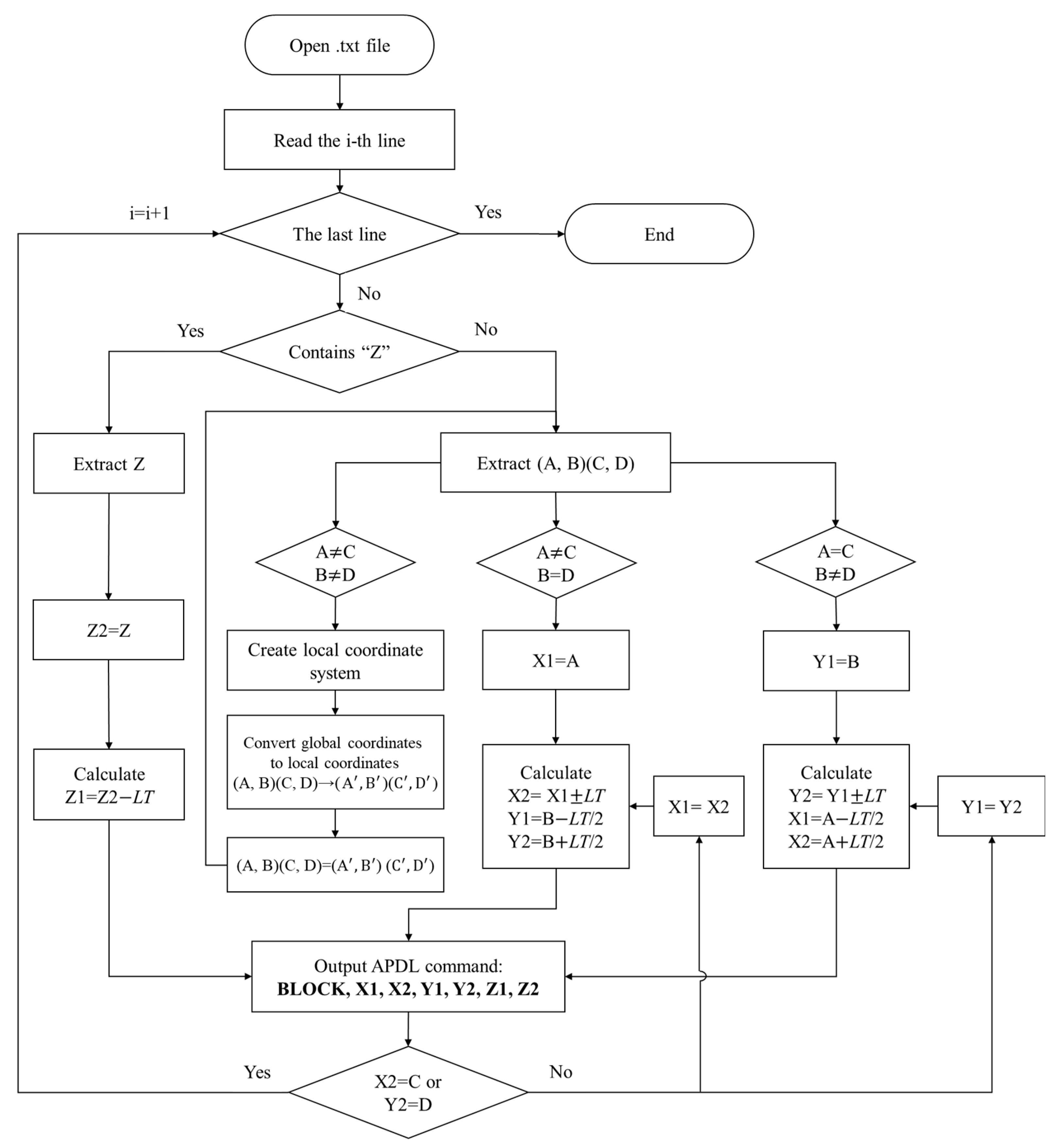 Polymers 17 01026 g004