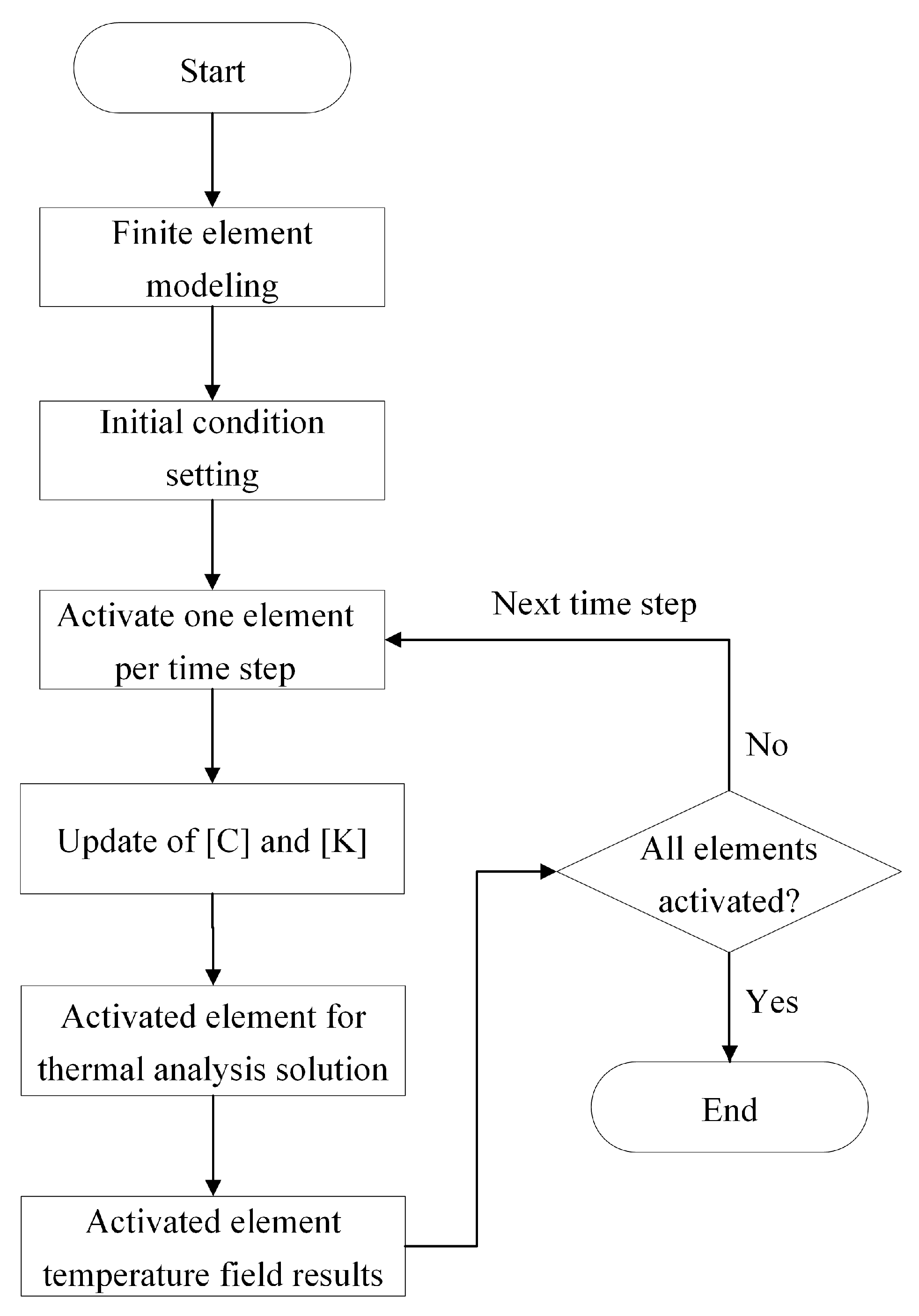 Polymers 17 01026 g009