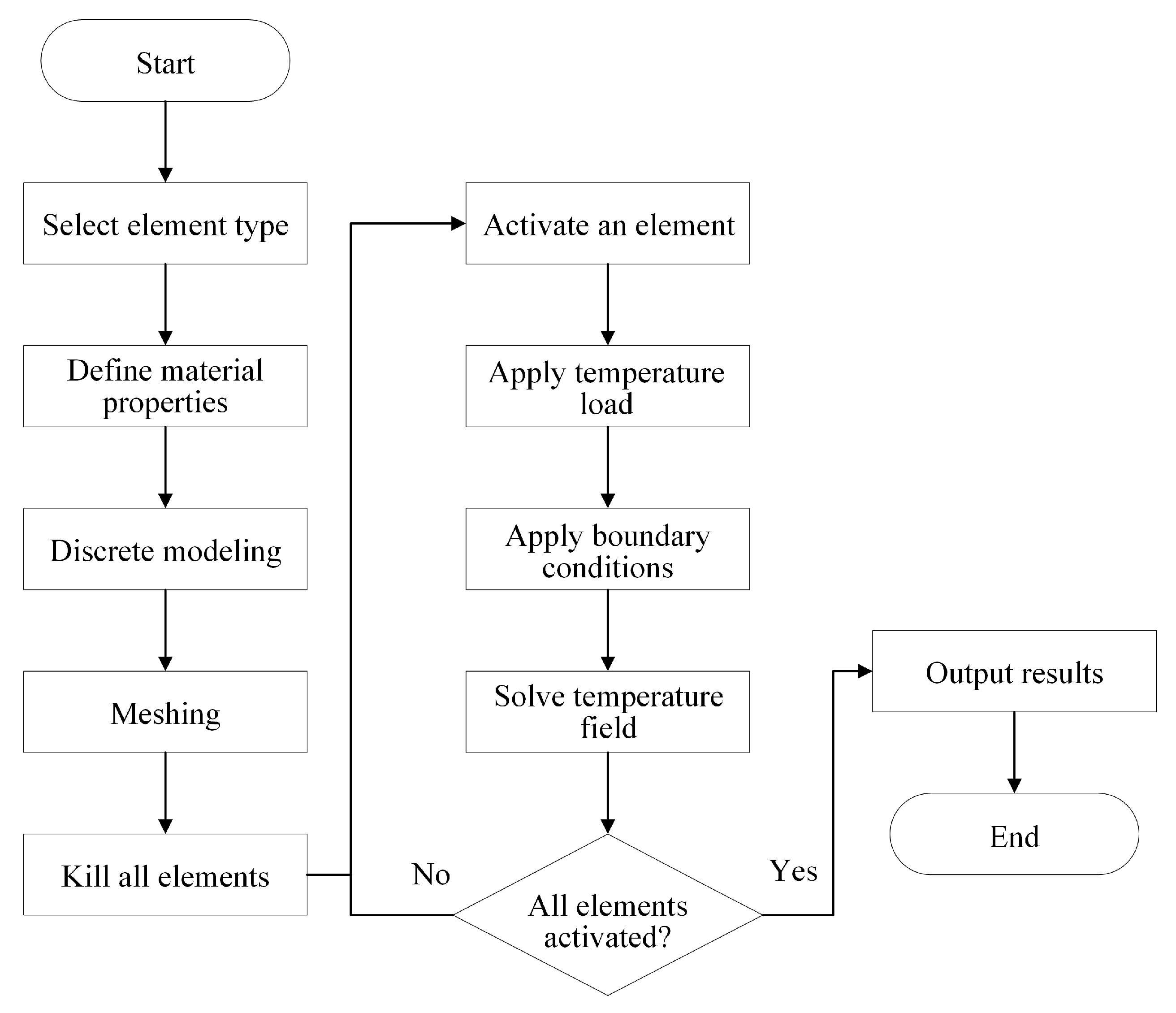 Polymers 17 01026 g011