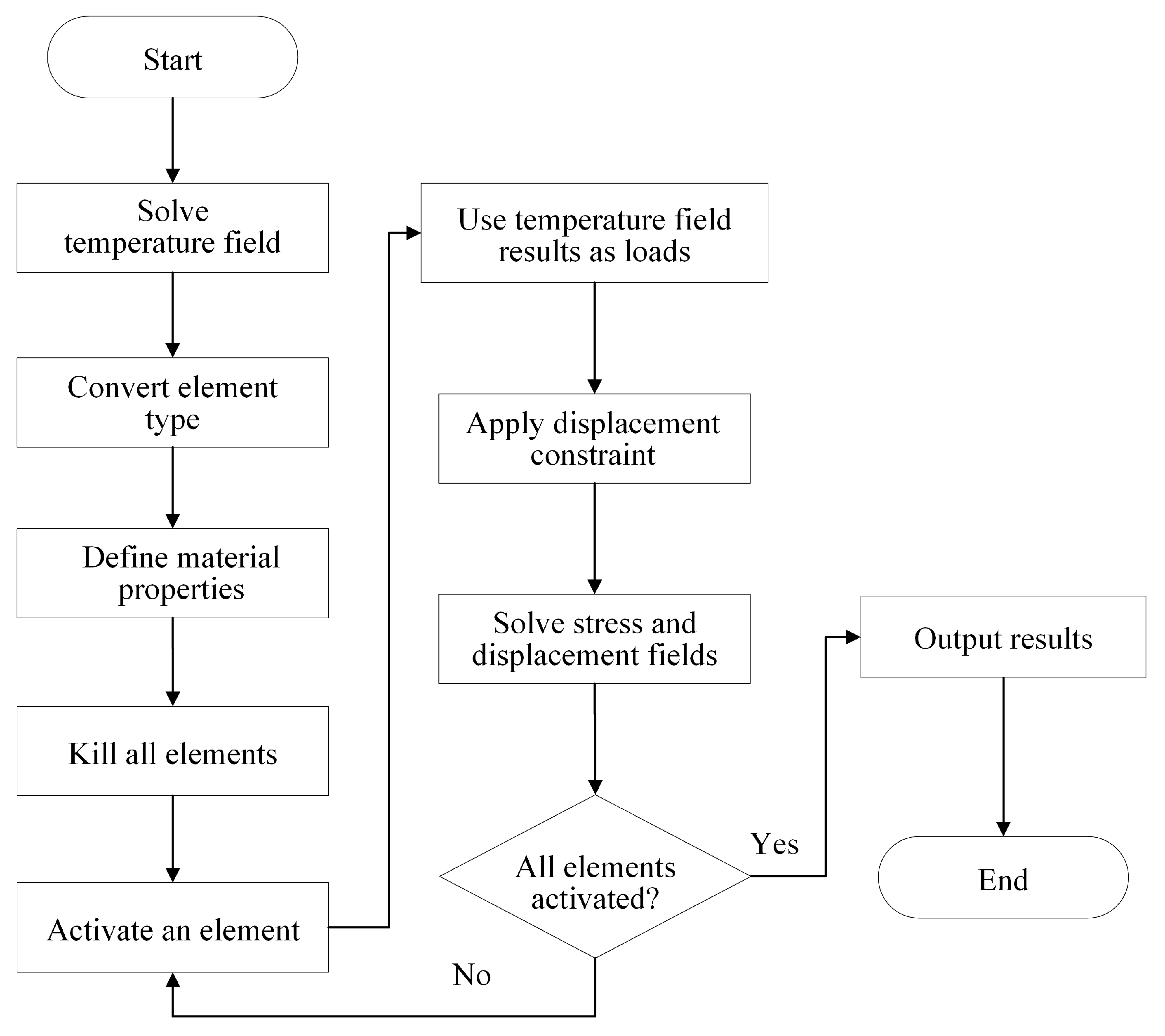 Polymers 17 01026 g013