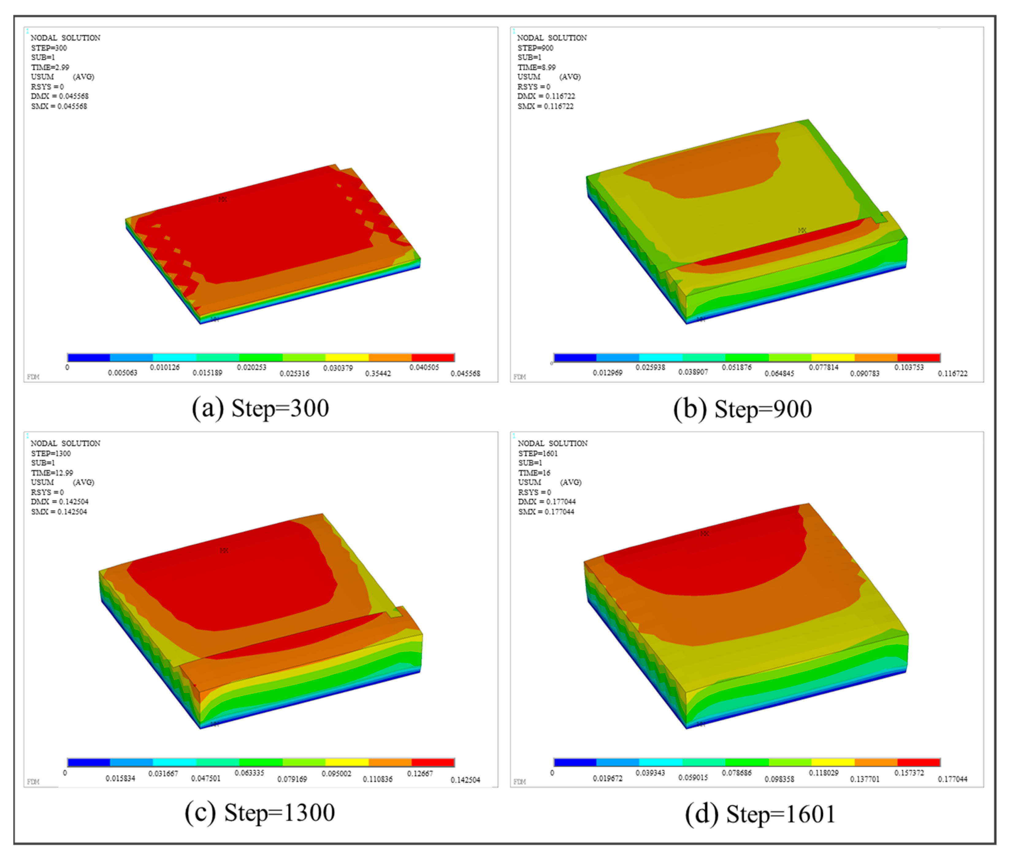 Polymers 17 01026 g020