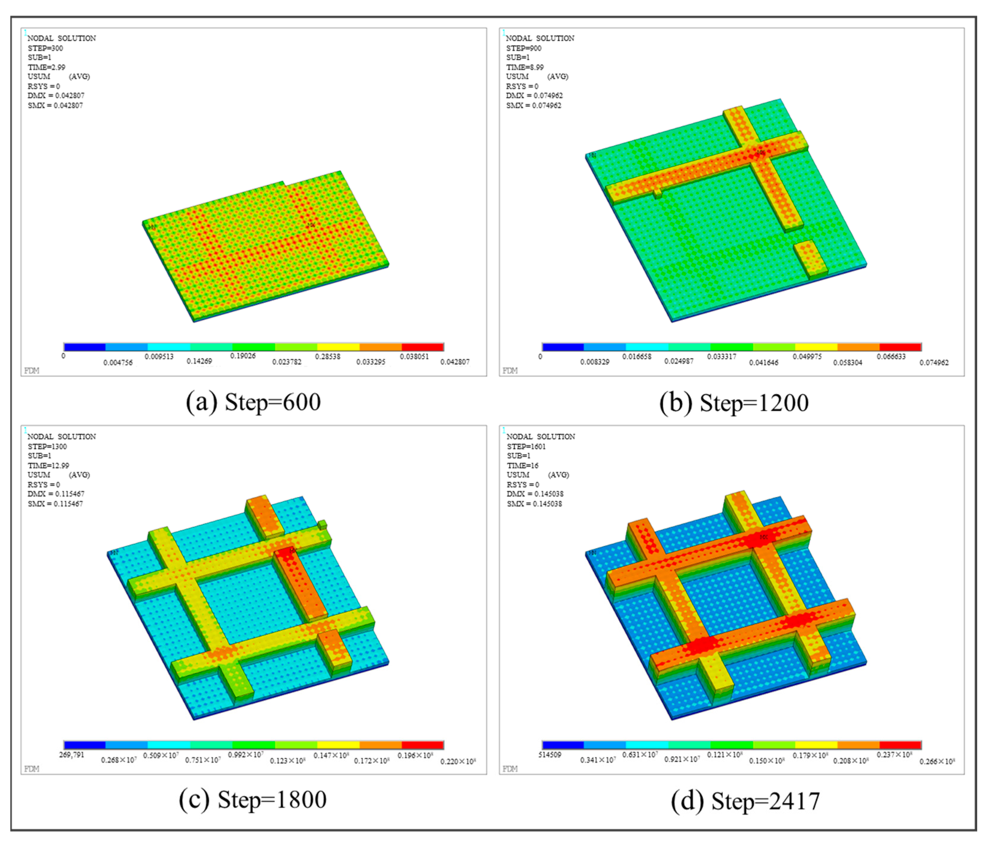 Polymers 17 01026 g028