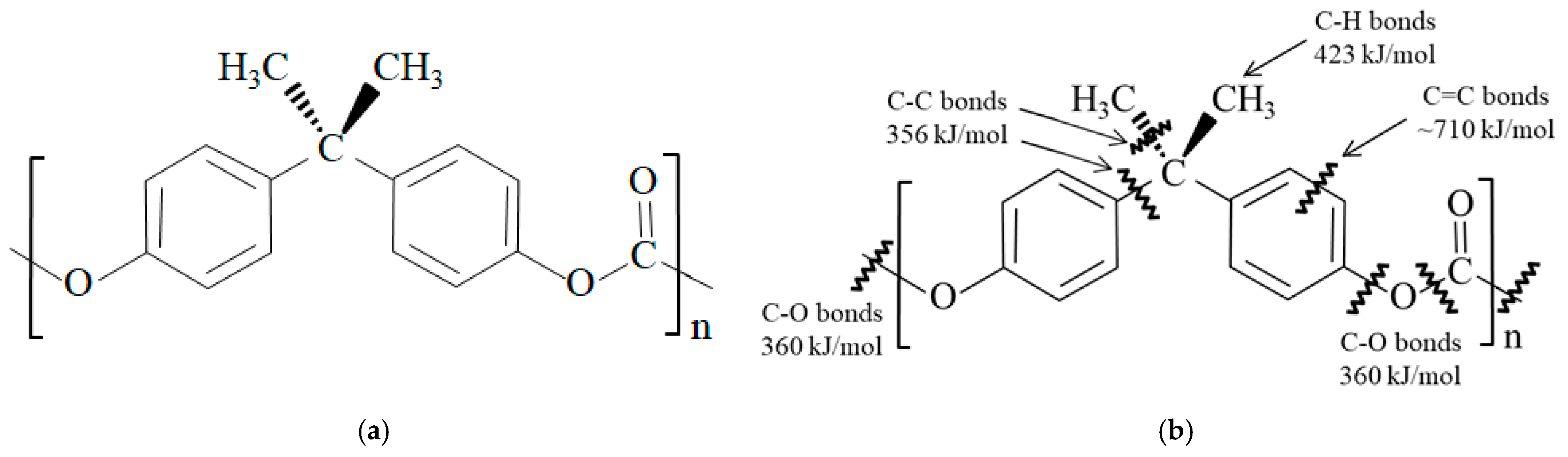 Polymers 17 01034 g001