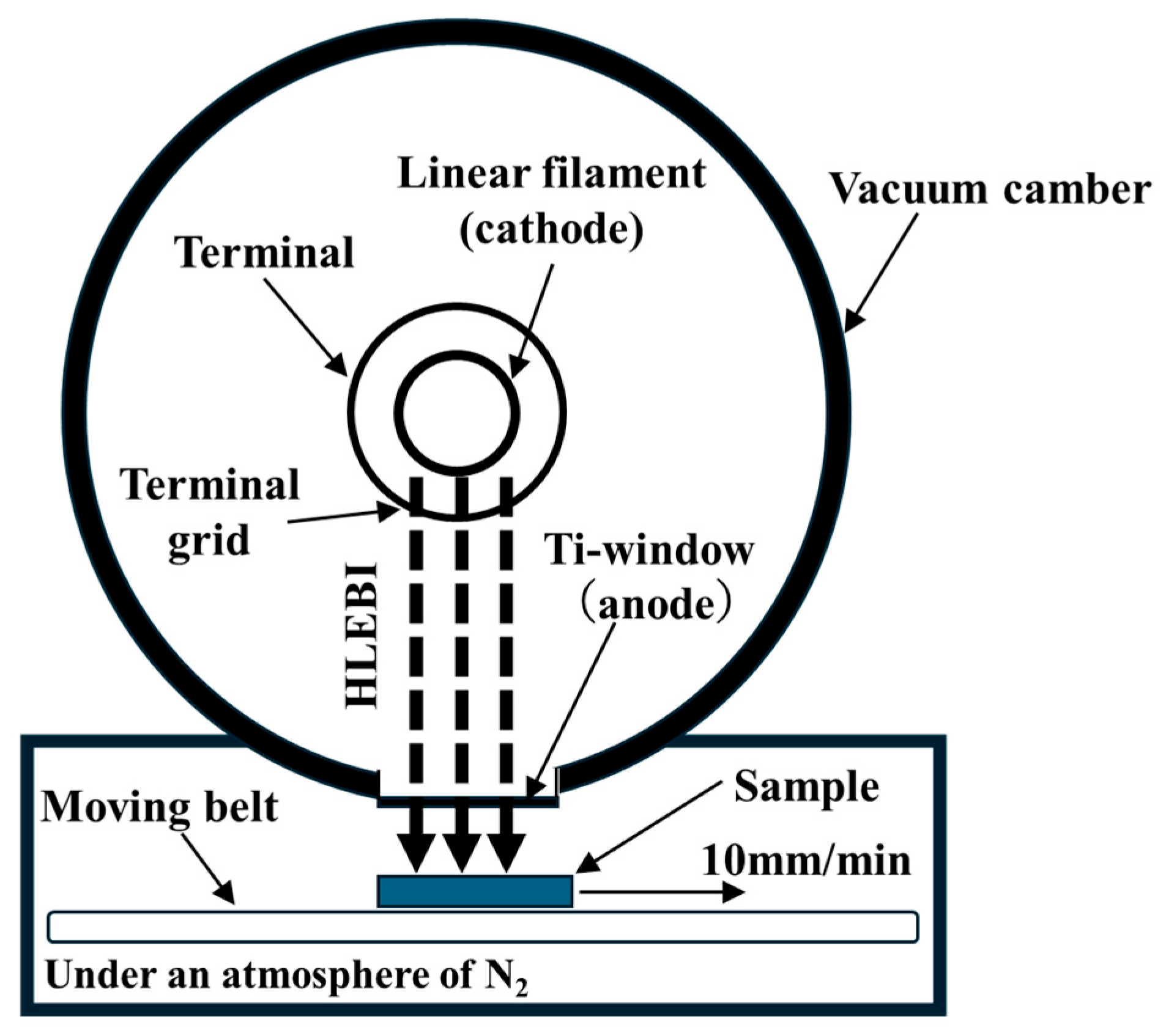 Polymers 17 01034 g003