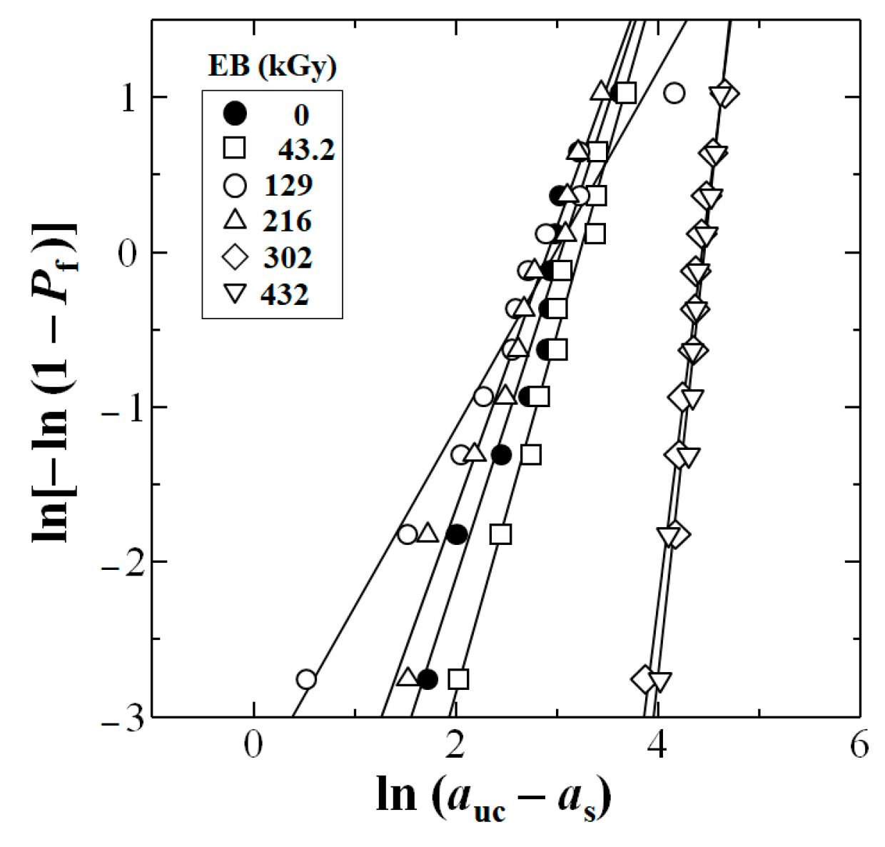 Polymers 17 01034 g007